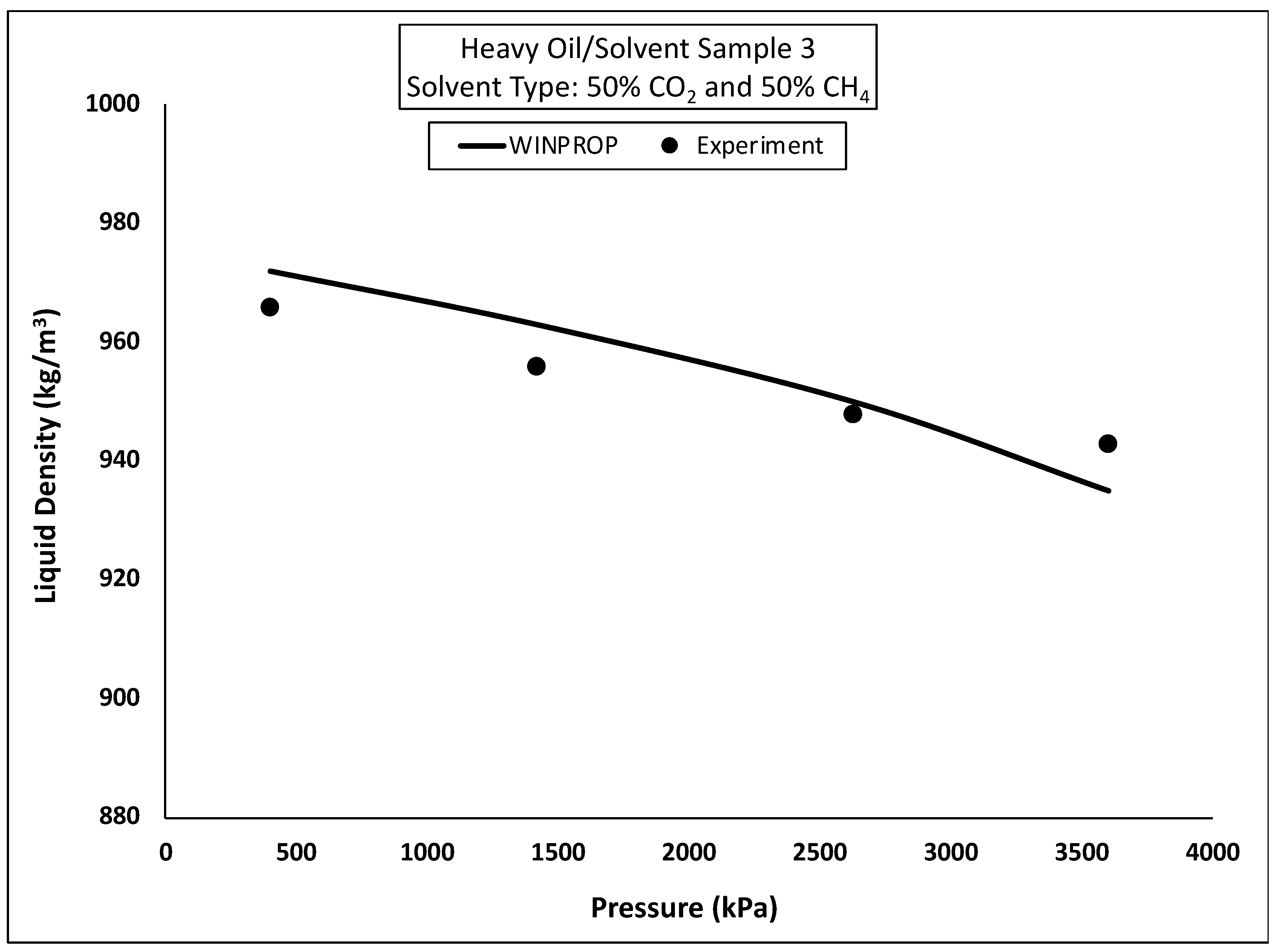 Processes 12 01305 g020