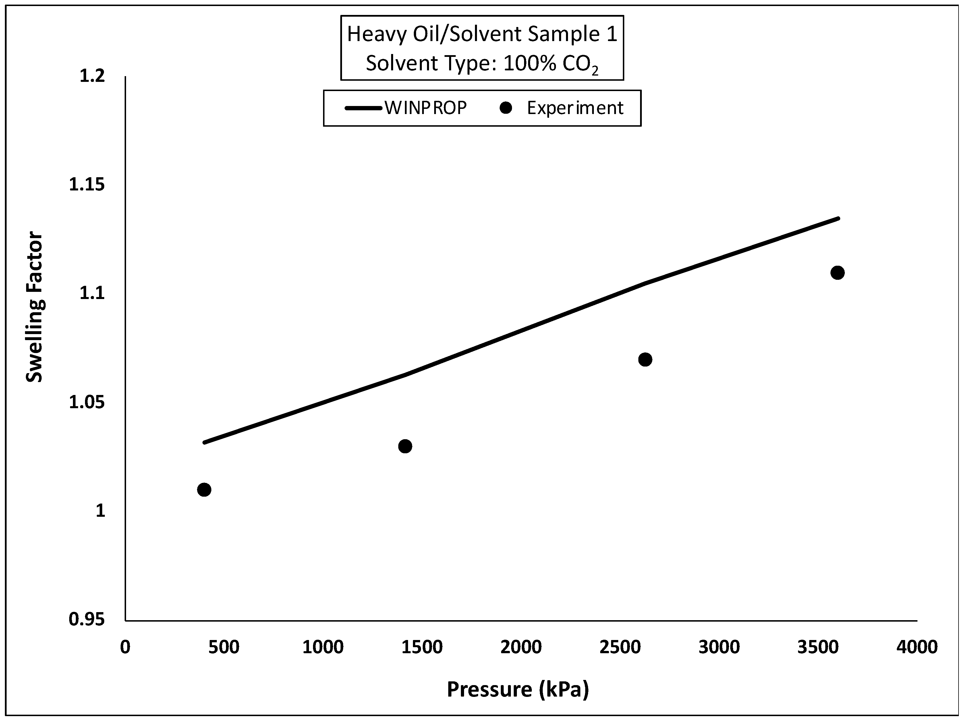 Processes 12 01305 g021