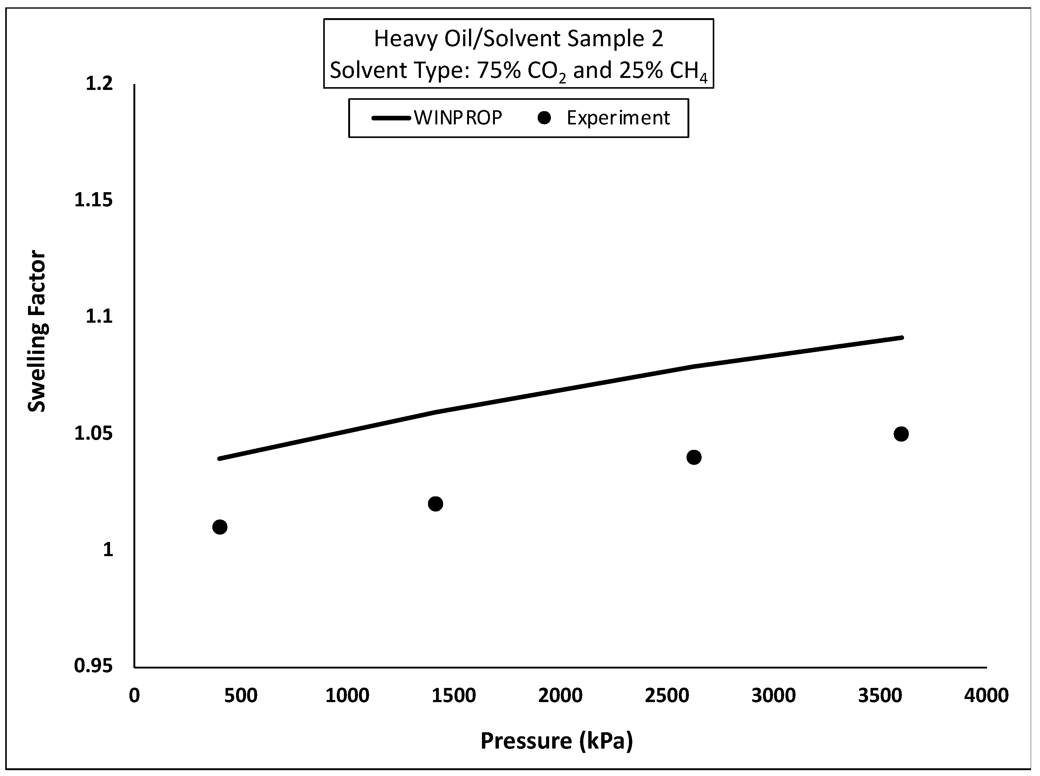 Processes 12 01305 g022