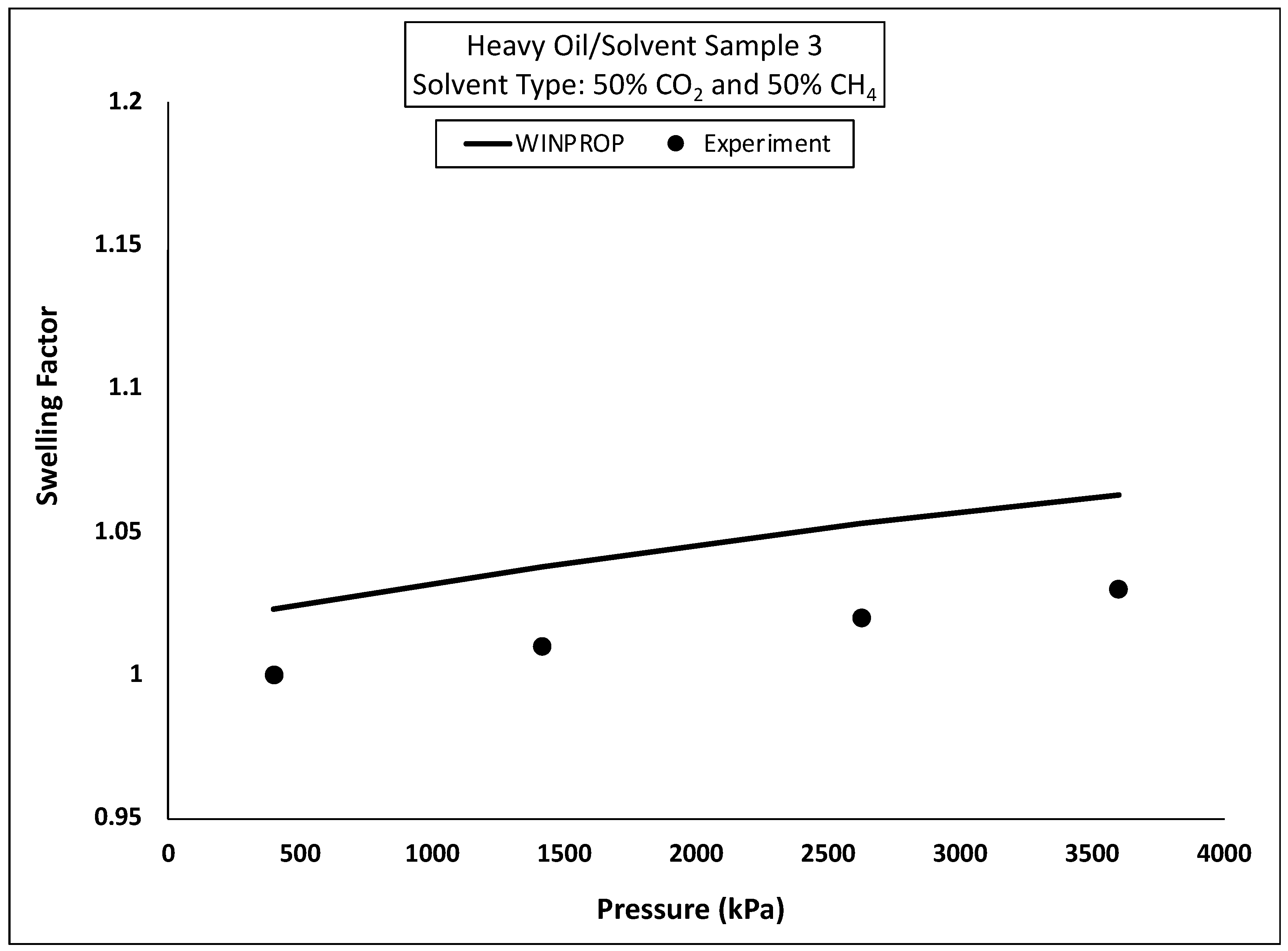 Processes 12 01305 g023