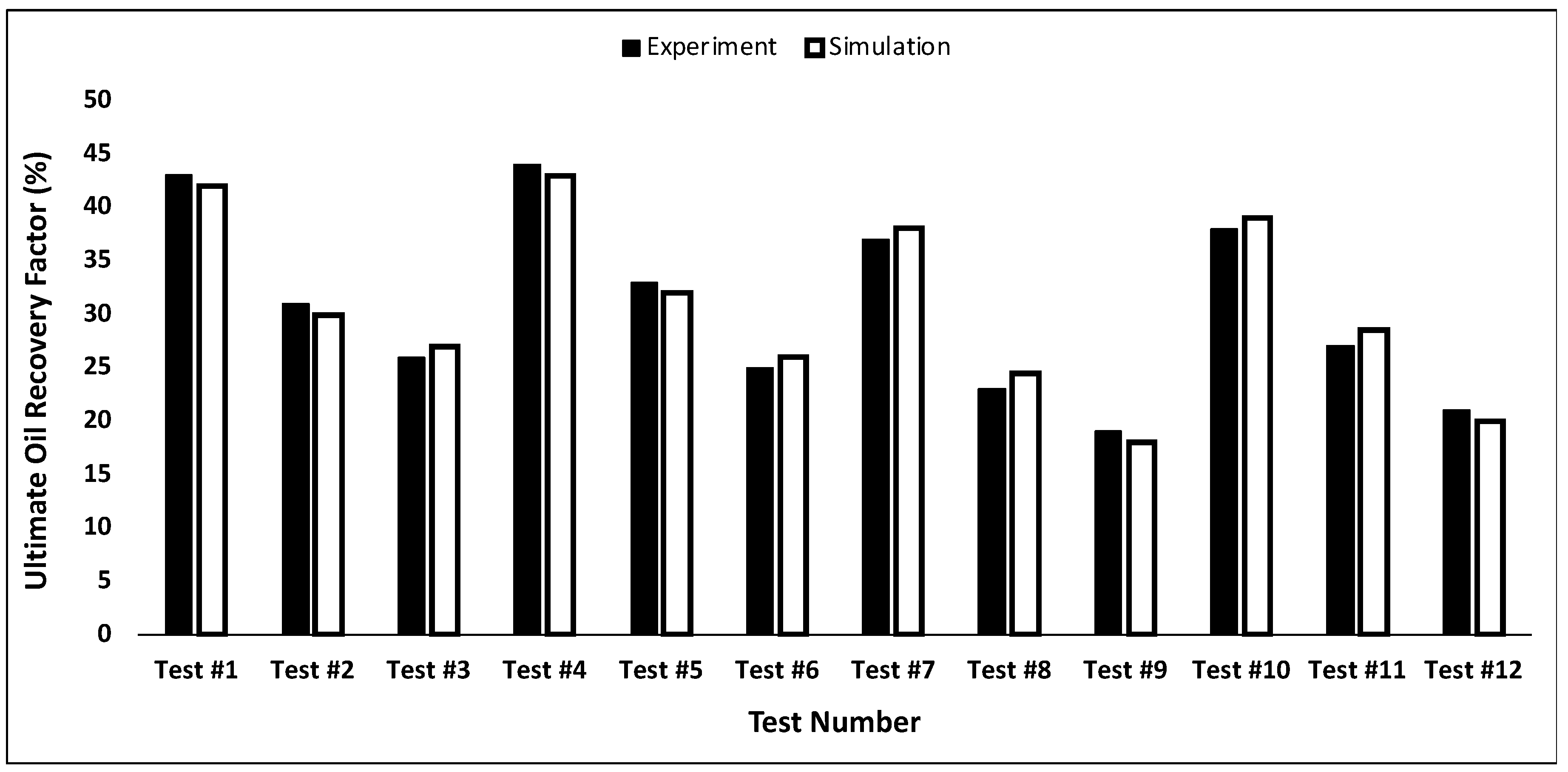 Processes 12 01305 g025