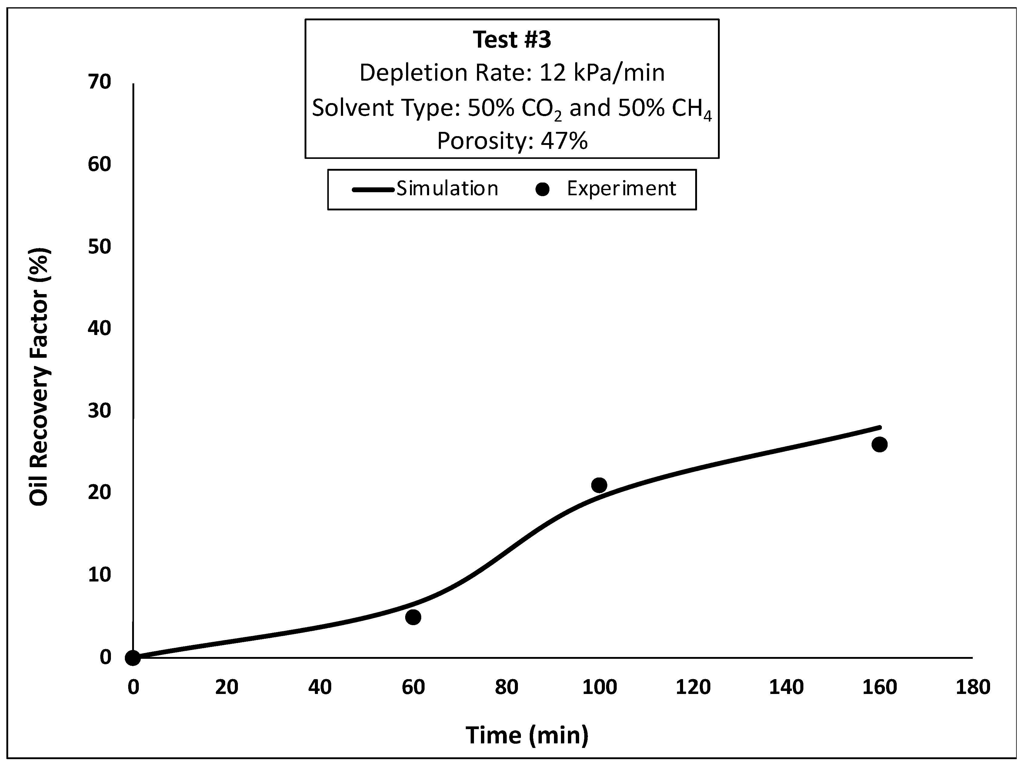 Processes 12 01305 g028