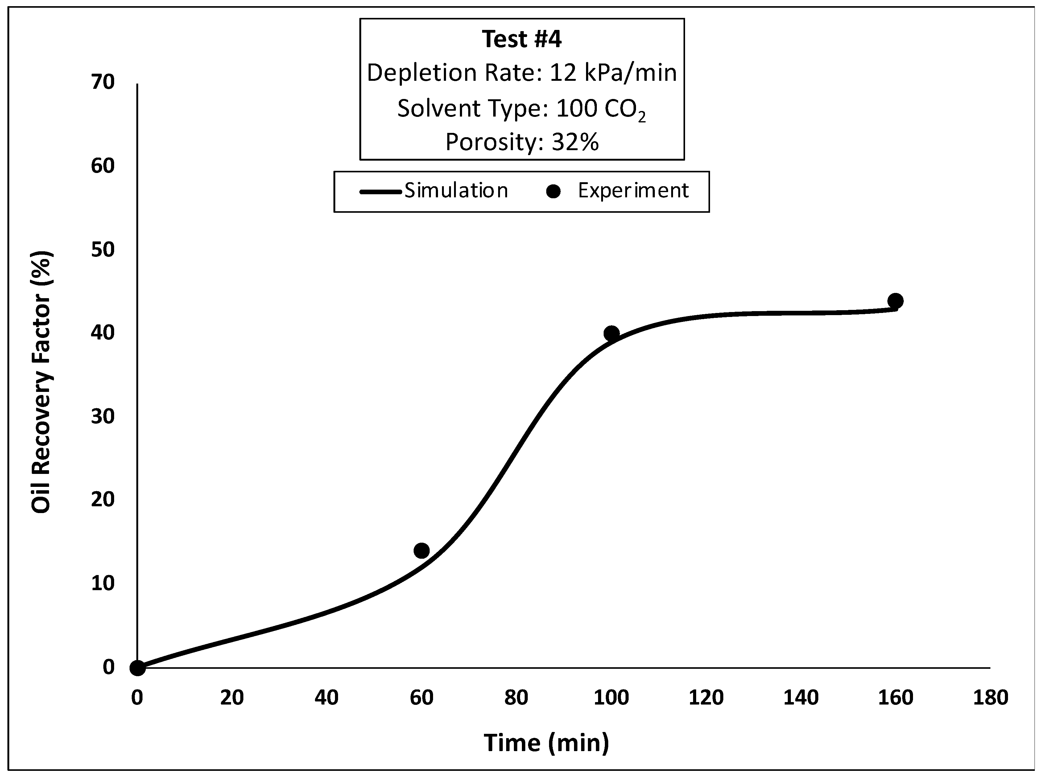 Processes 12 01305 g029