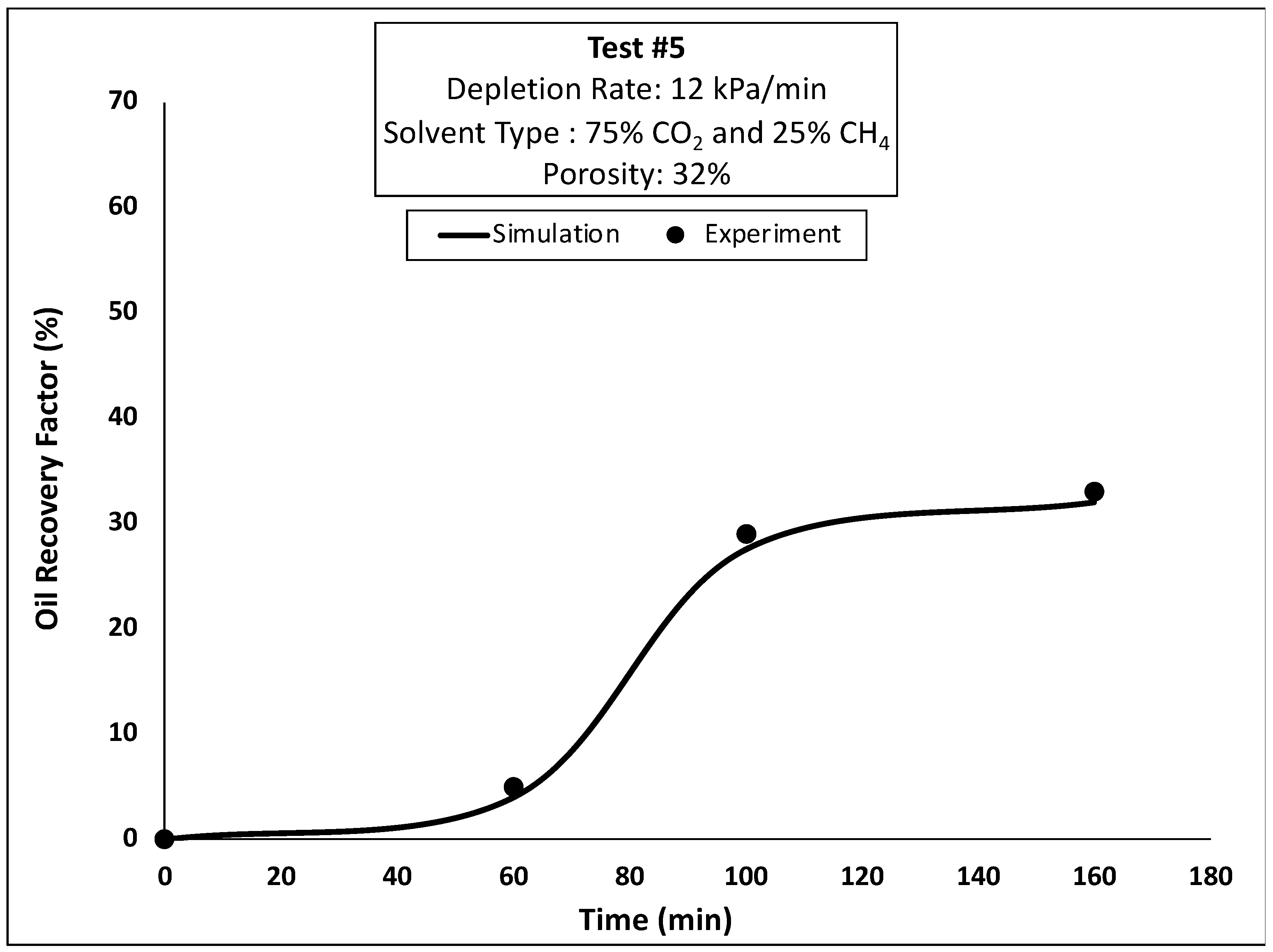 Processes 12 01305 g030