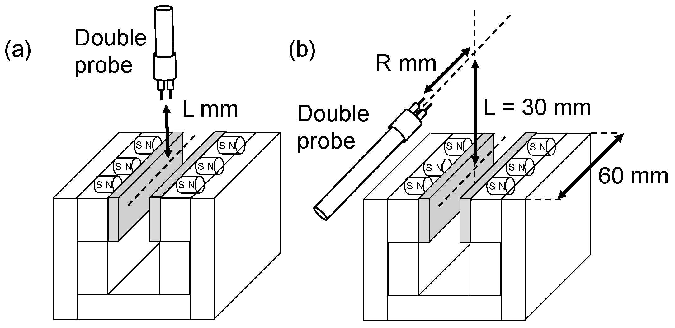 Processes 12 01314 g003 Processes 12 01314 g003