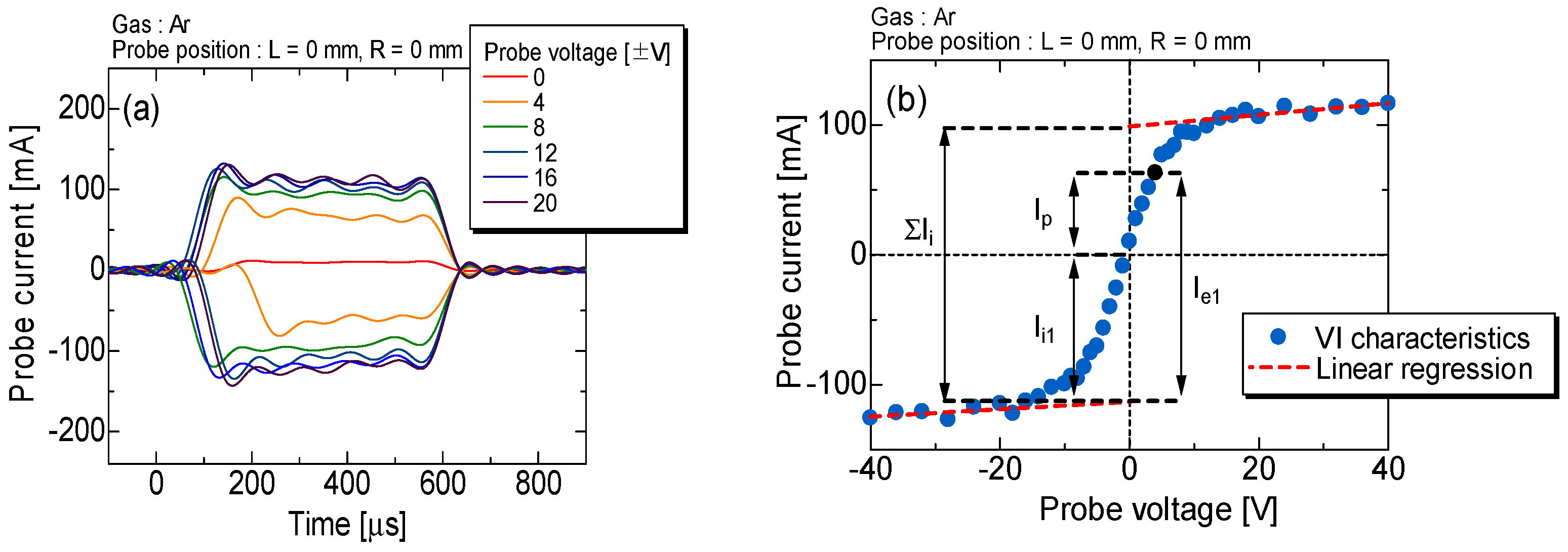 Processes 12 01314 g004 Processes 12 01314 g004