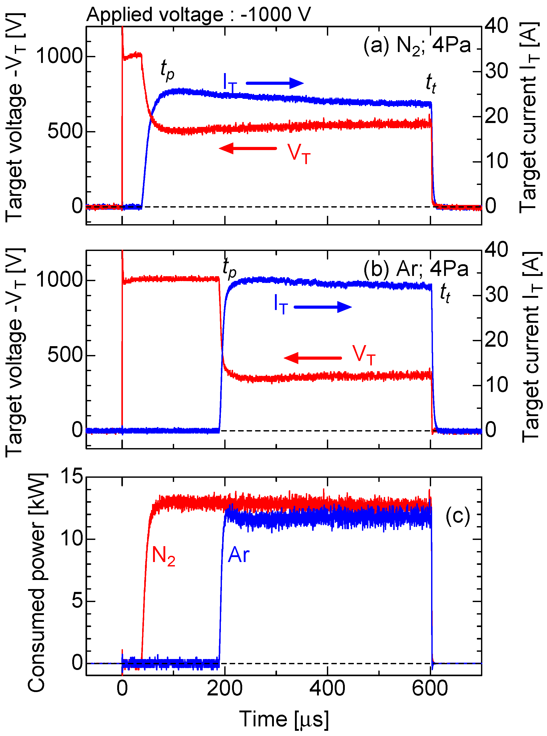 Processes 12 01314 g006 Processes 12 01314 g006
