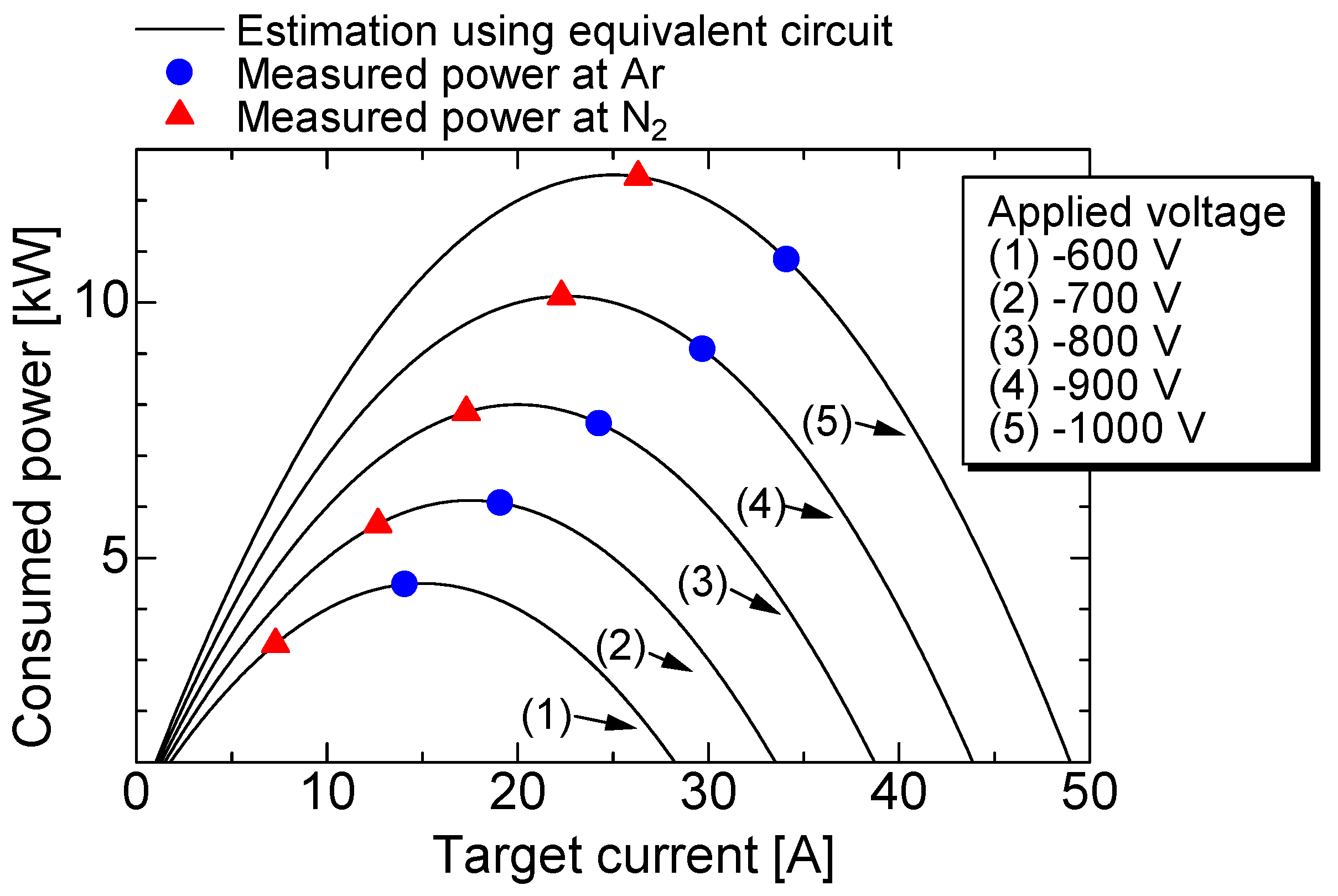 Processes 12 01314 g009 Processes 12 01314 g009
