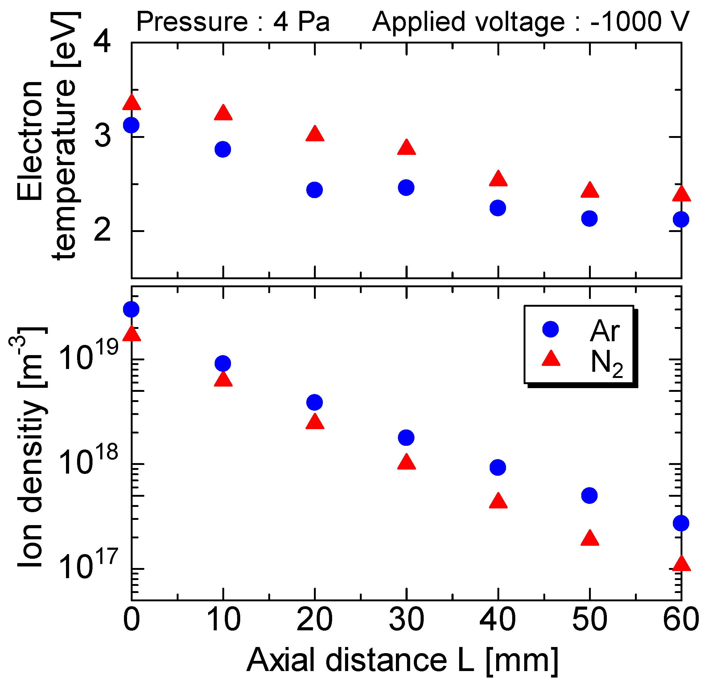 Processes 12 01314 g010 Processes 12 01314 g010