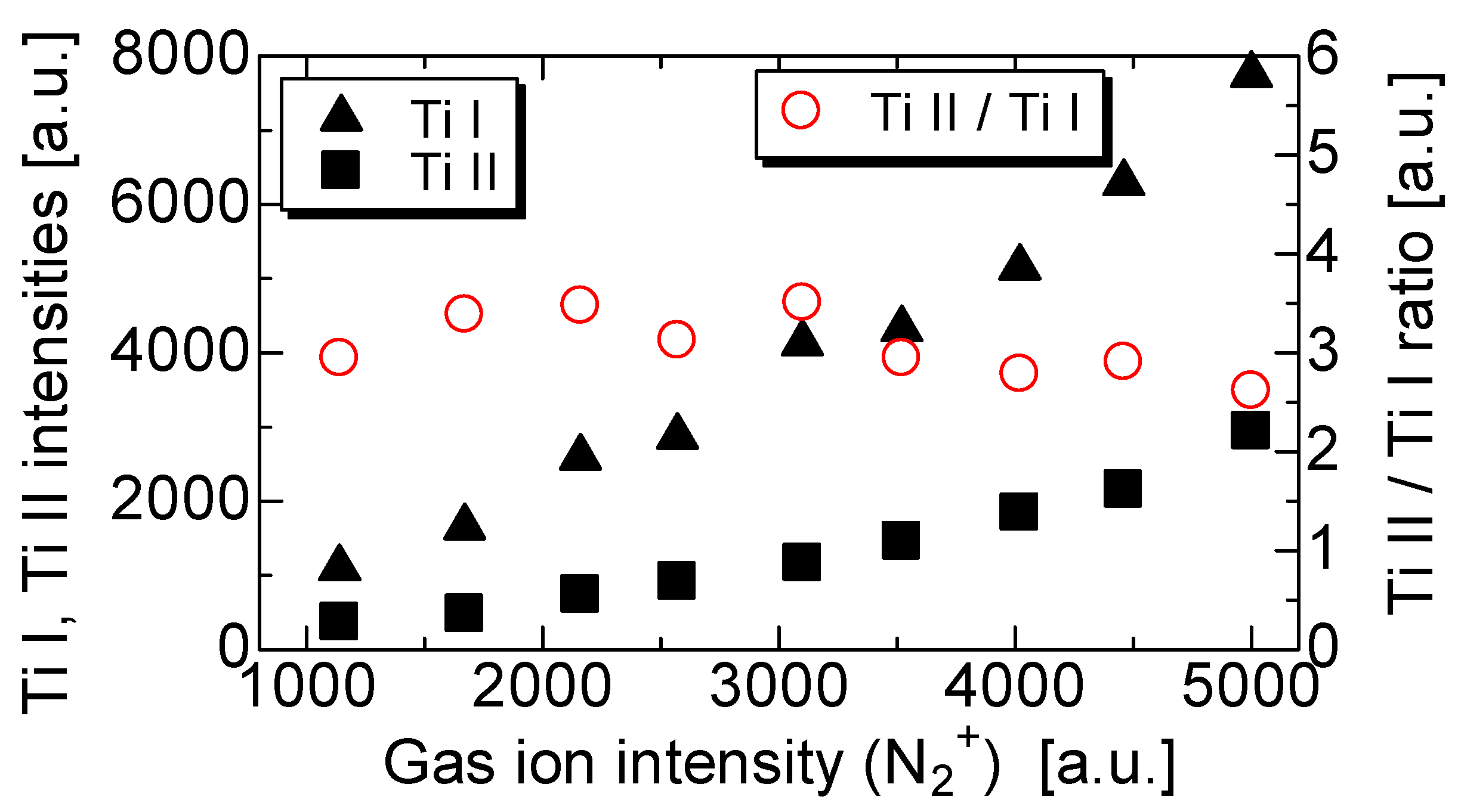 Processes 12 01314 g014 Processes 12 01314 g014