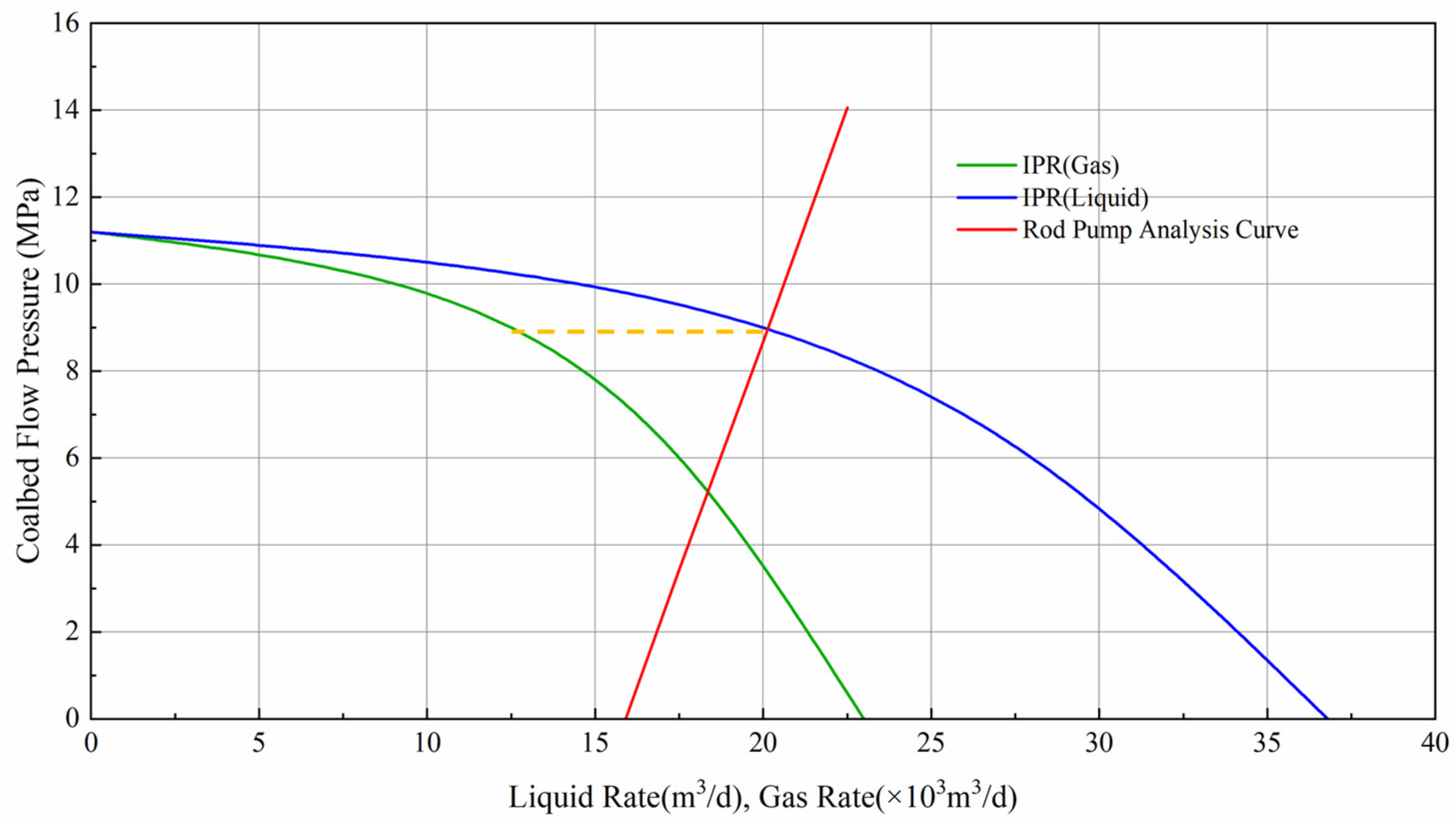 Processes 12 01318 g006
