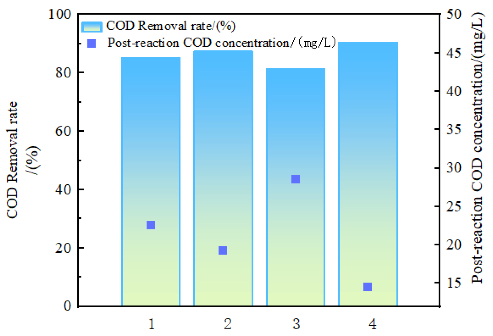 Processes 12 01319 g003