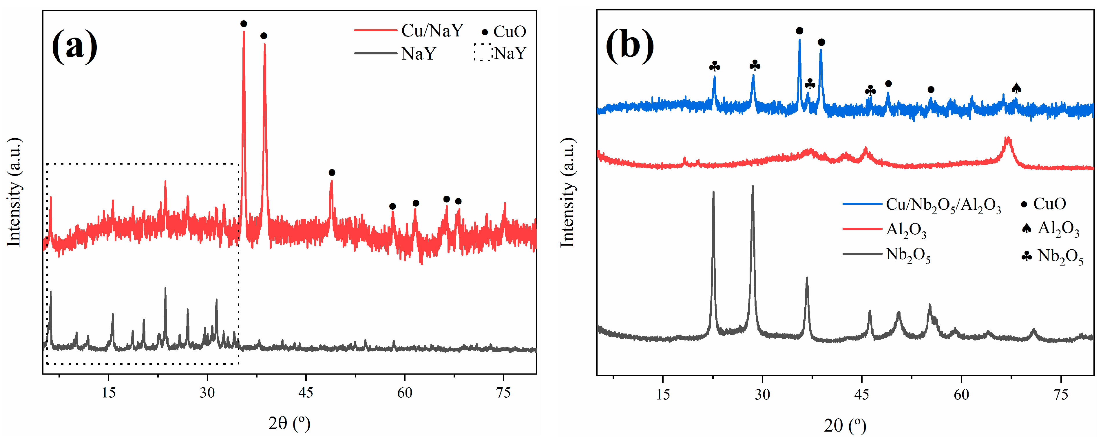 Processes 12 01331 g003