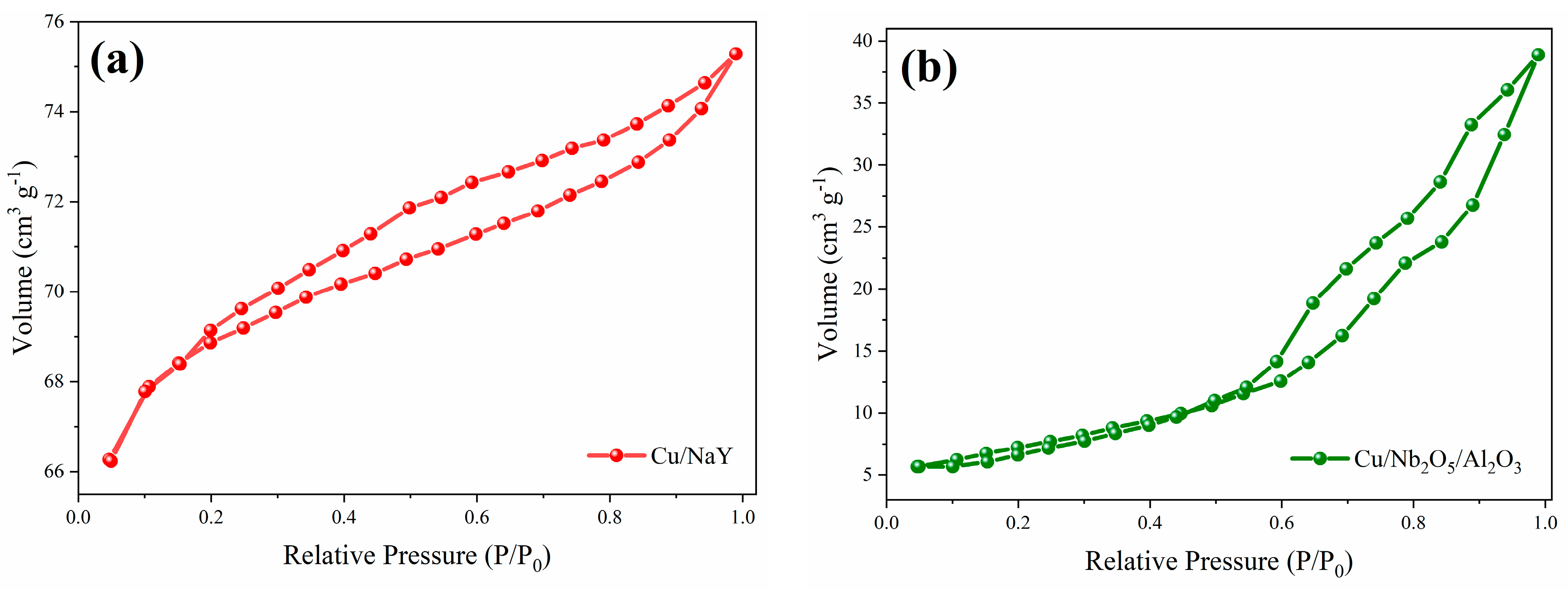 Processes 12 01331 g004