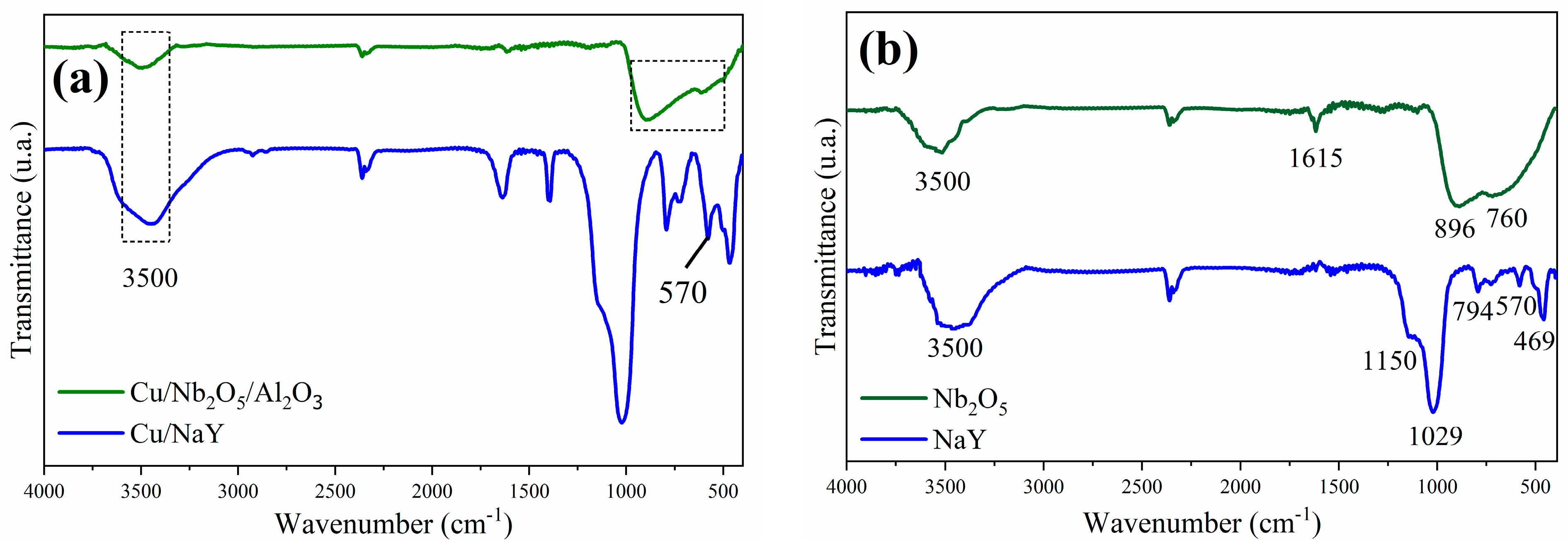 Processes 12 01331 g005