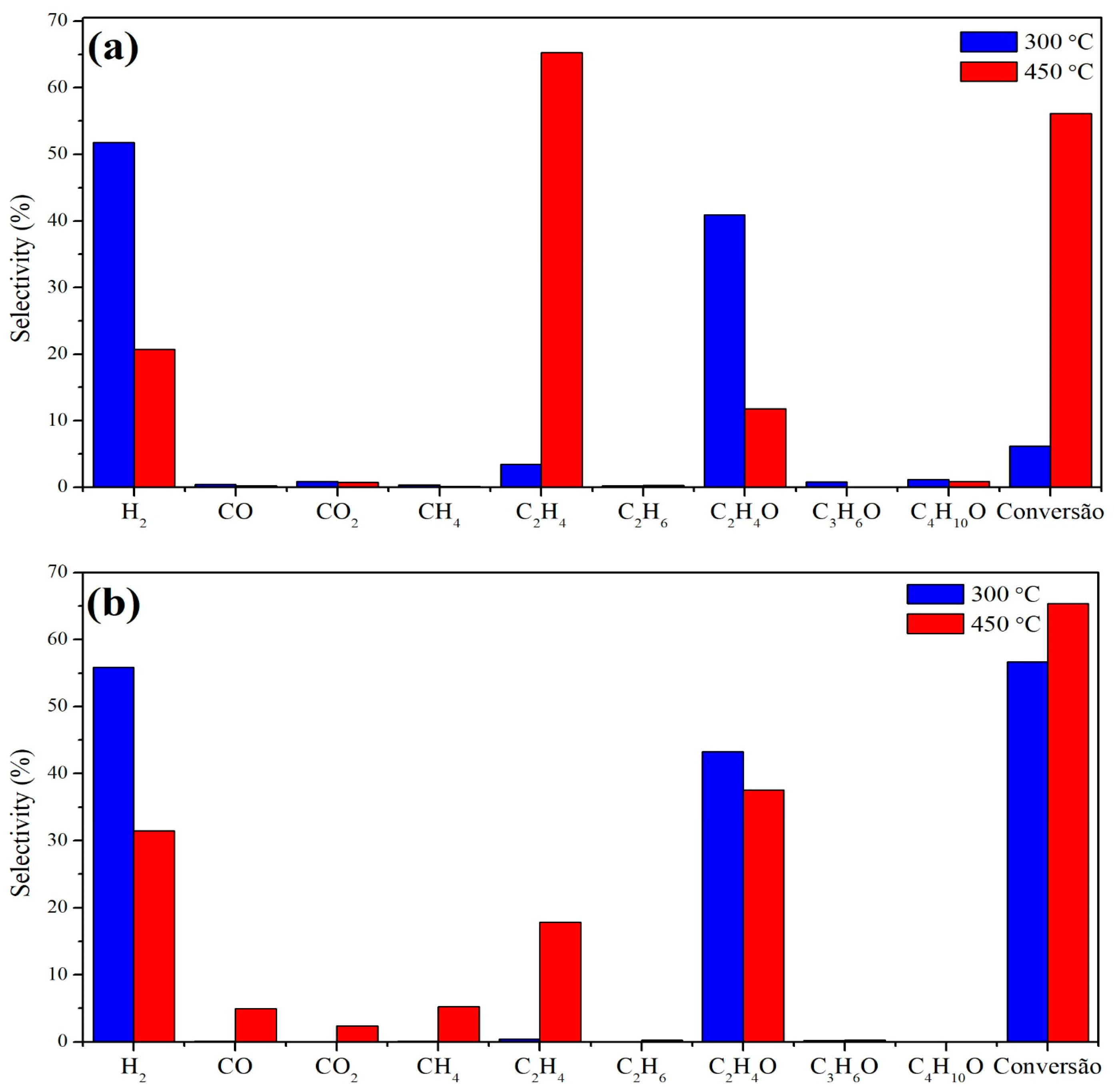 Processes 12 01331 g008