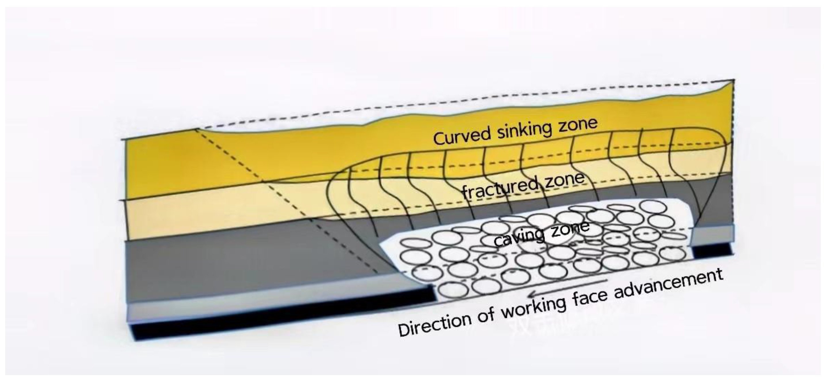 Processes 12 01340 g001