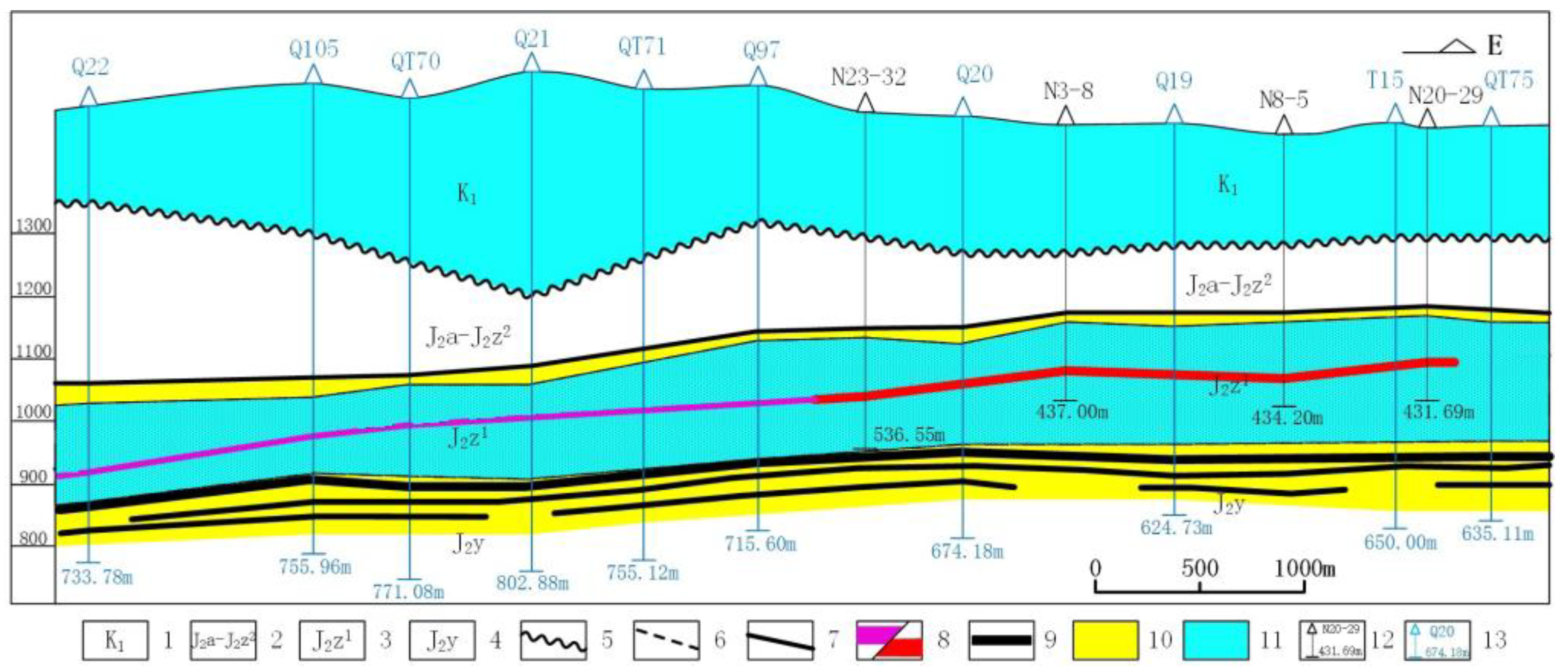 Processes 12 01340 g003