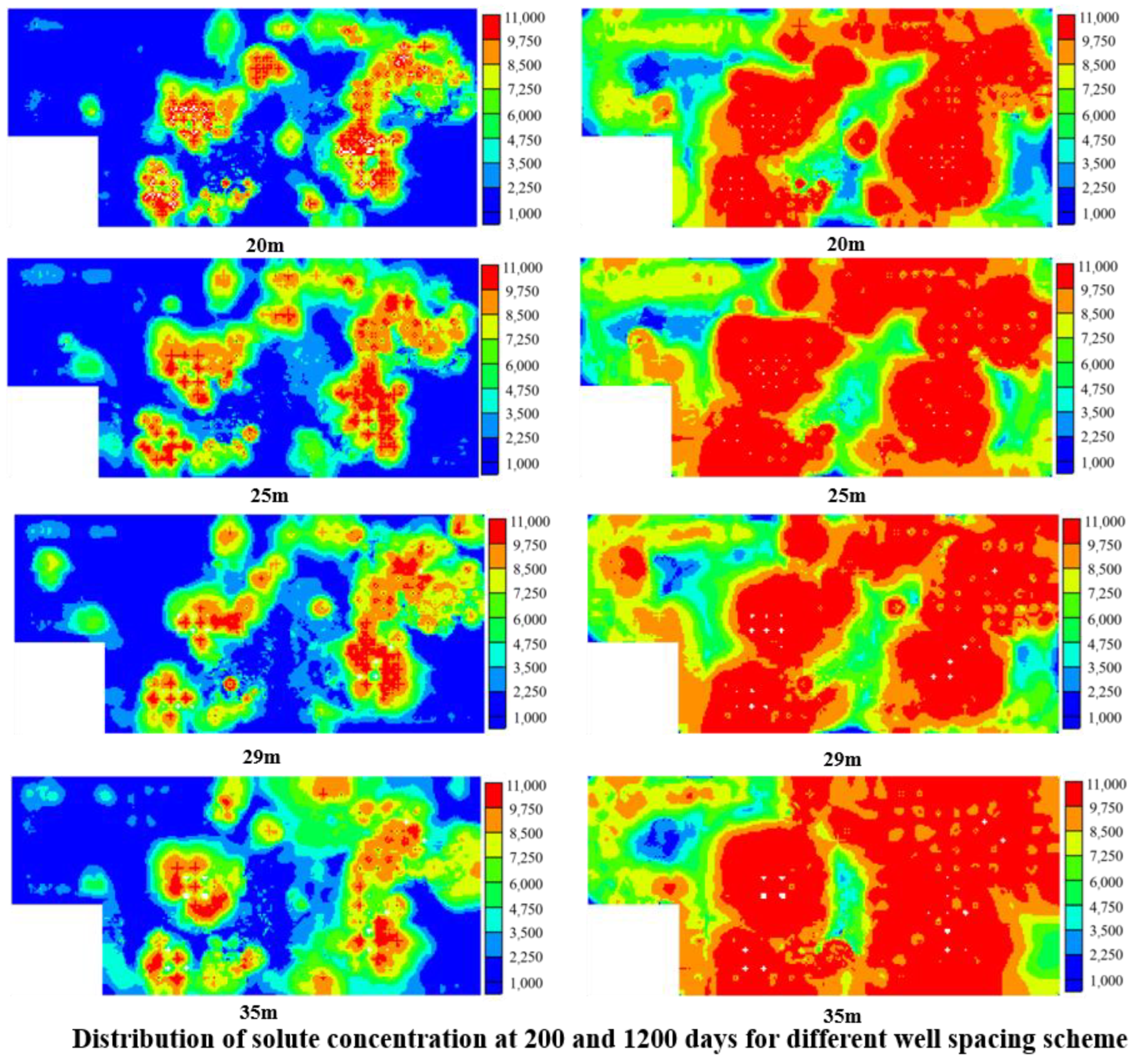 Processes 12 01340 g007
