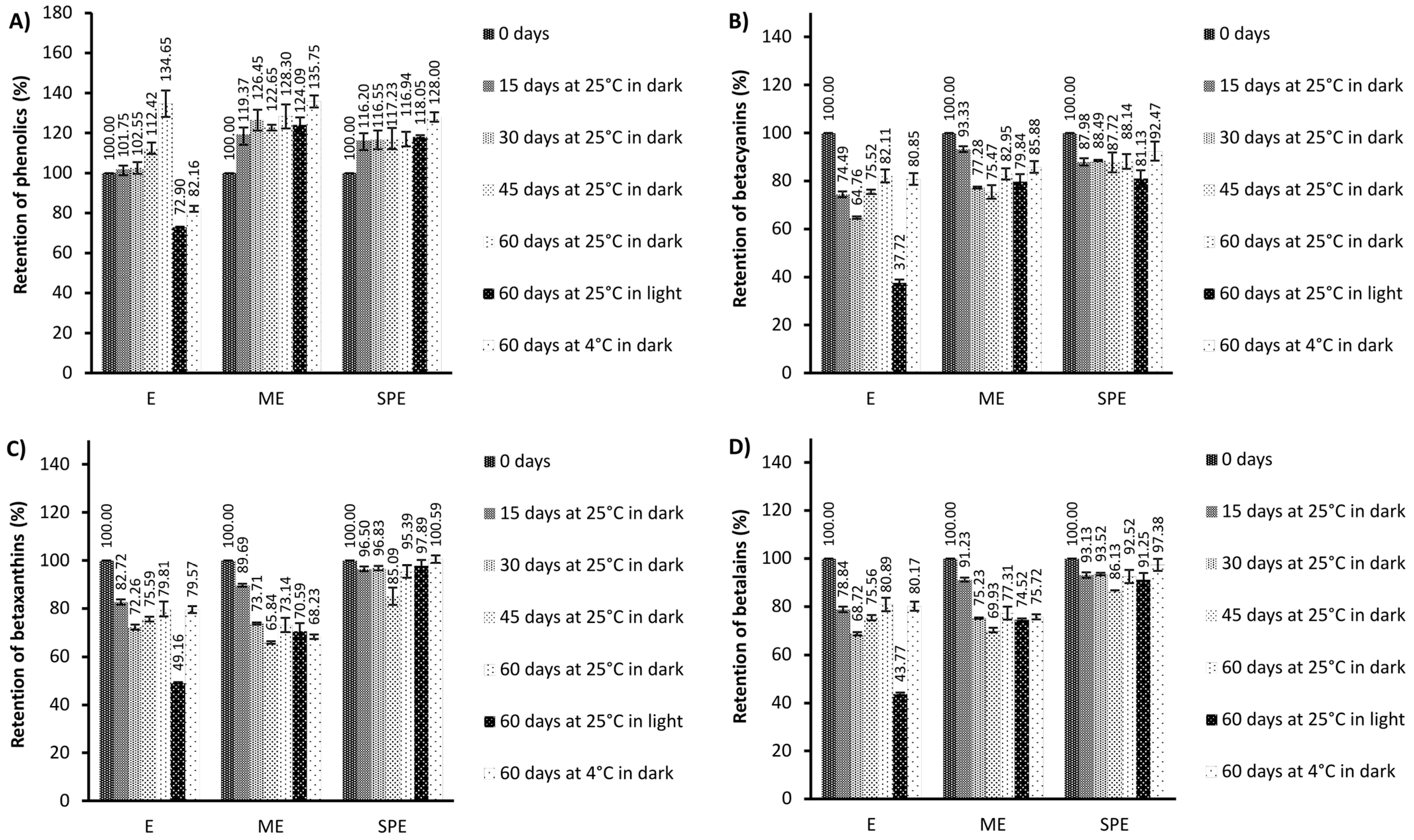 Processes 12 01345 g001