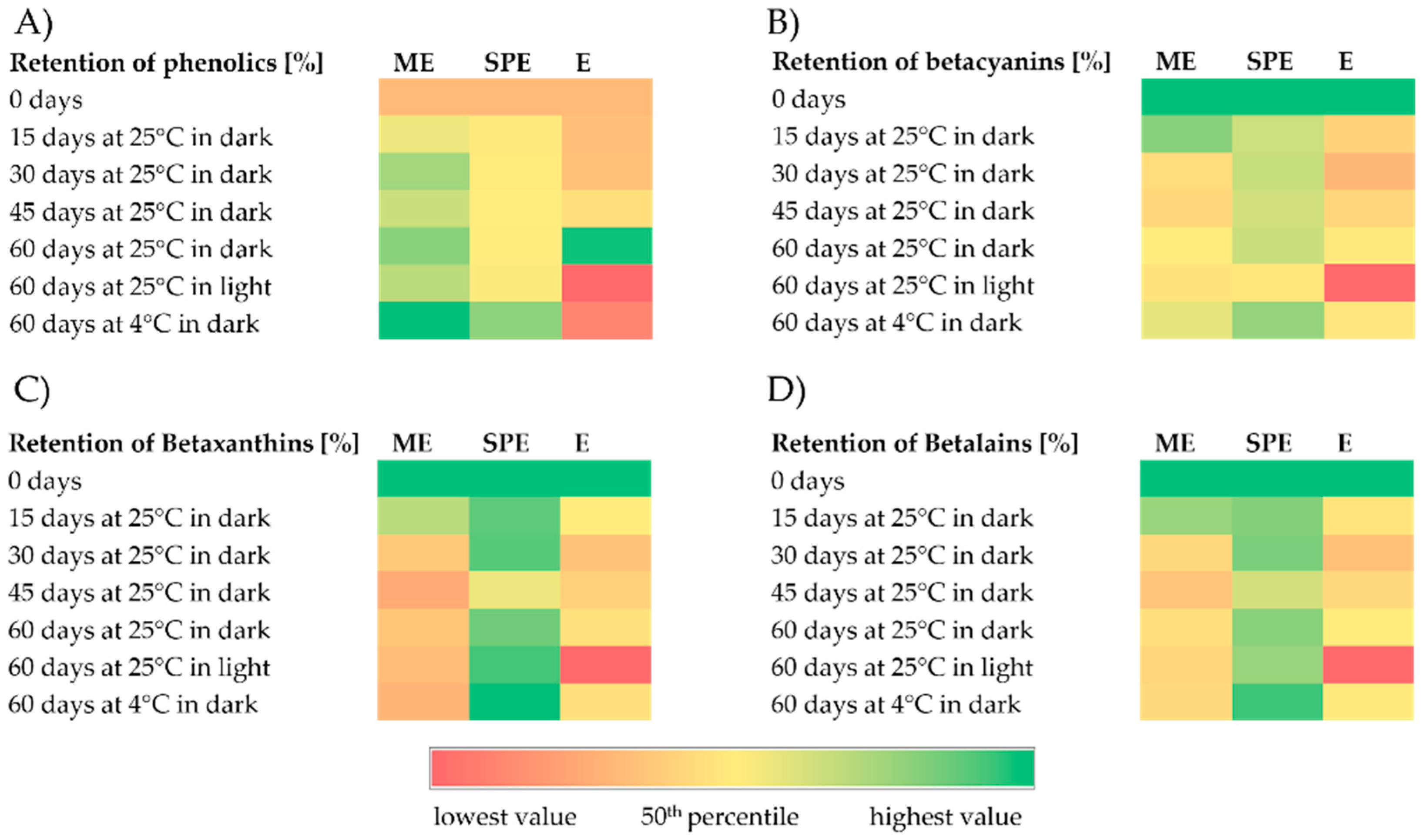 Processes 12 01345 g002