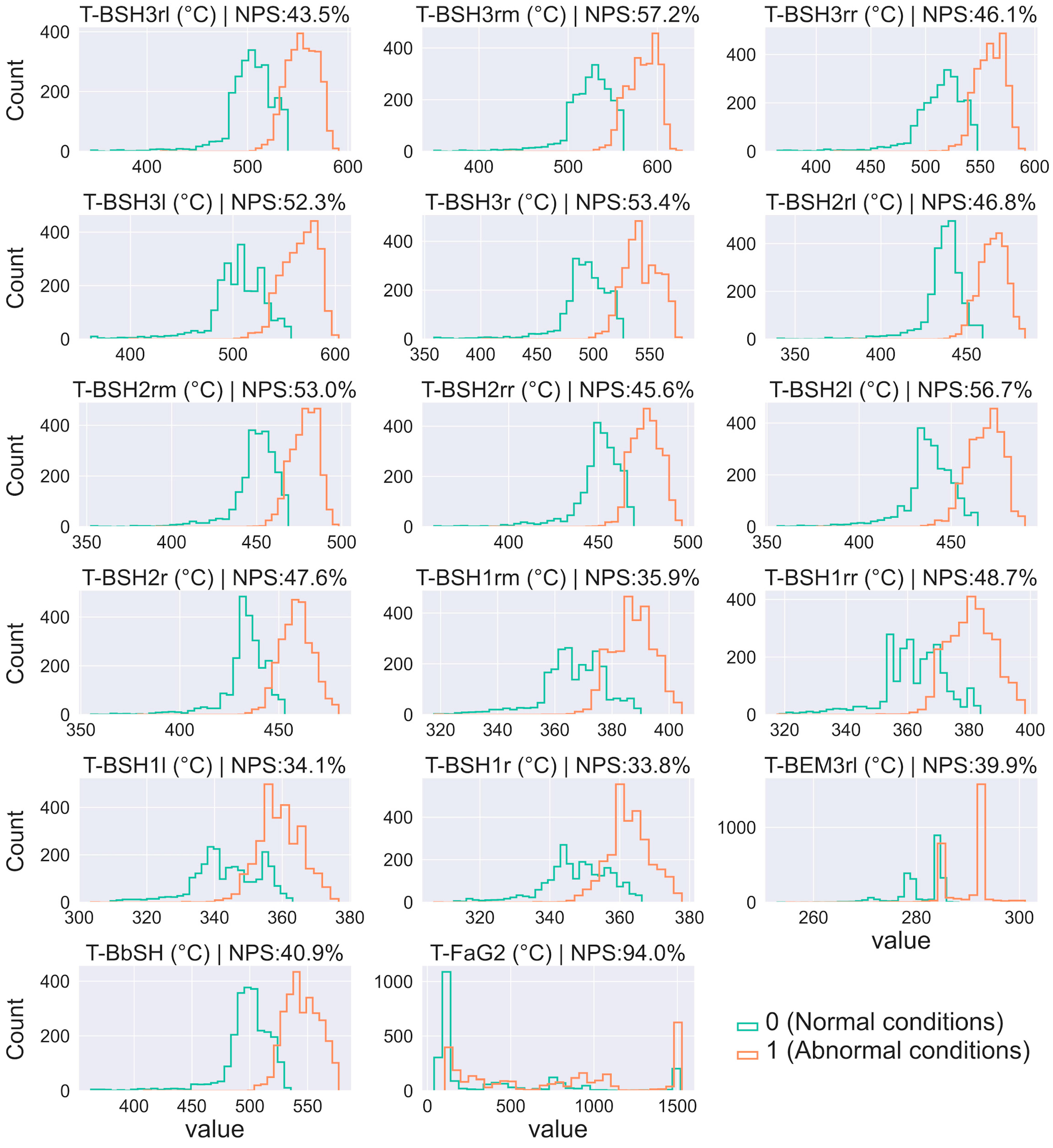 Processes 12 01346 g004
