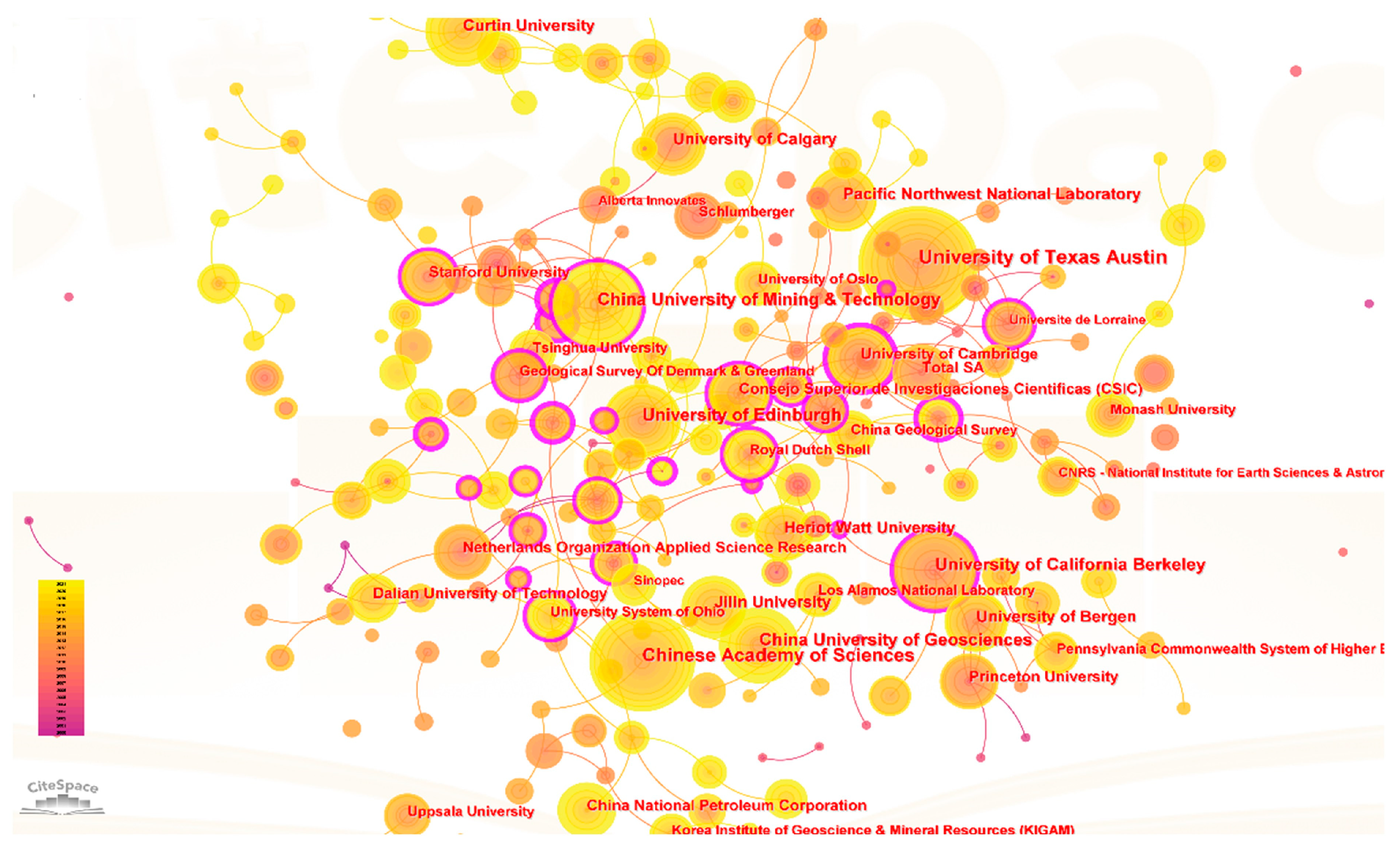 Processes 12 01347 g007