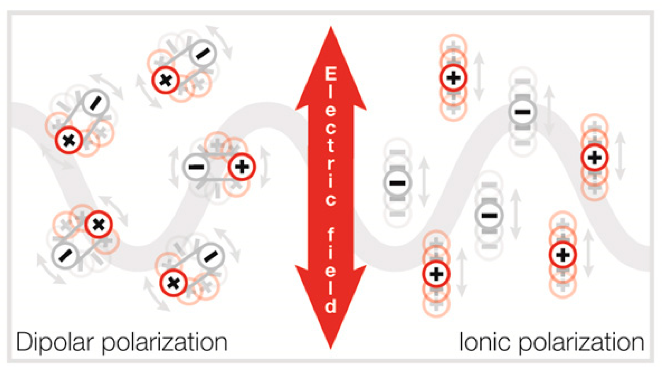Processes 12 01351 g001