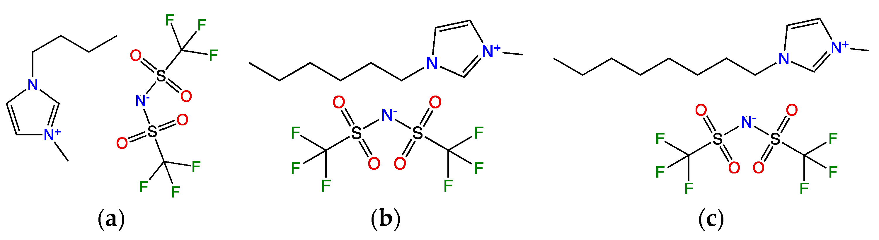 Processes 12 01351 g002