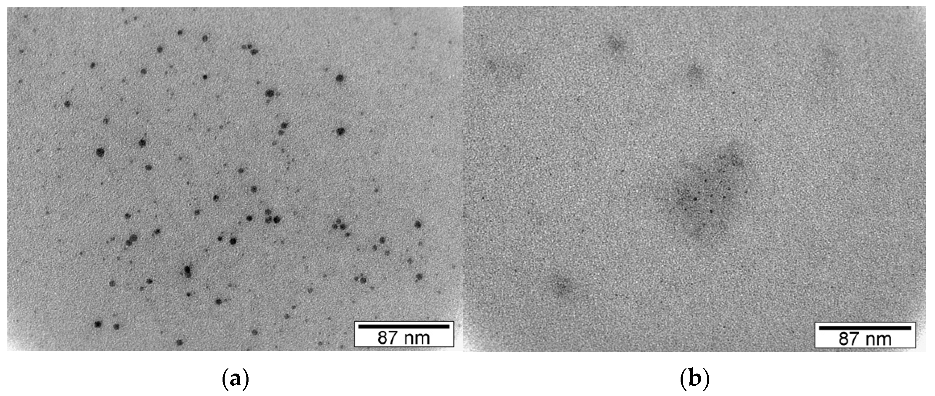 Processes 12 01351 g003a