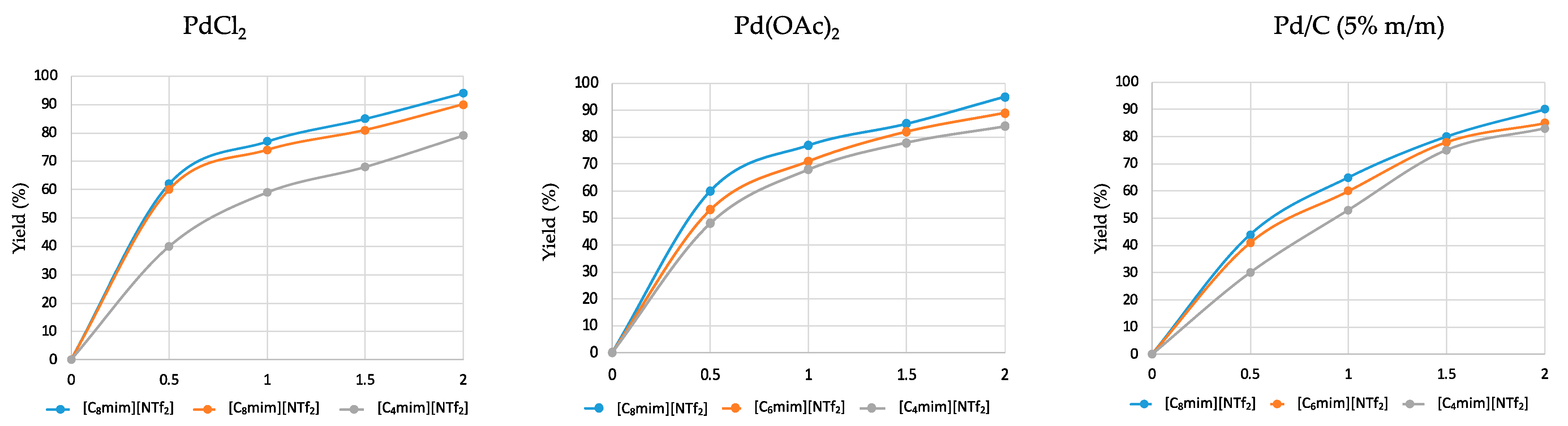 Processes 12 01351 g004
