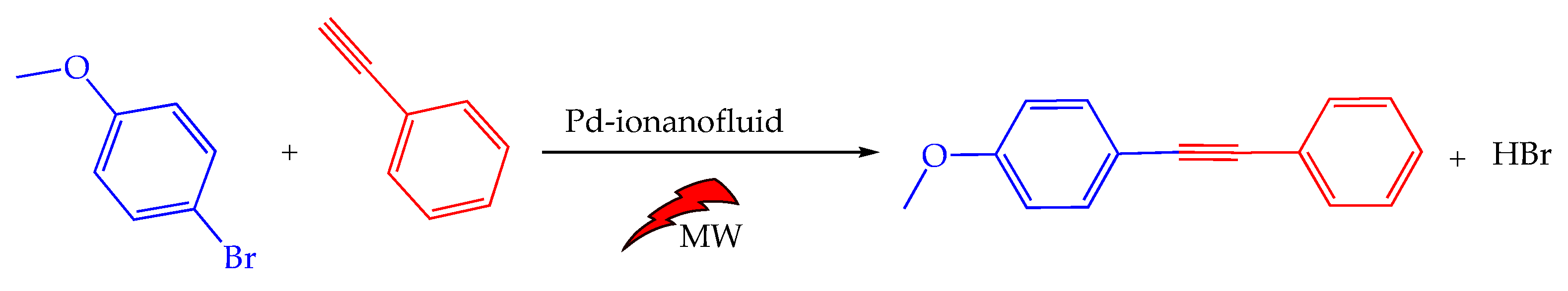 Processes 12 01351 sch002