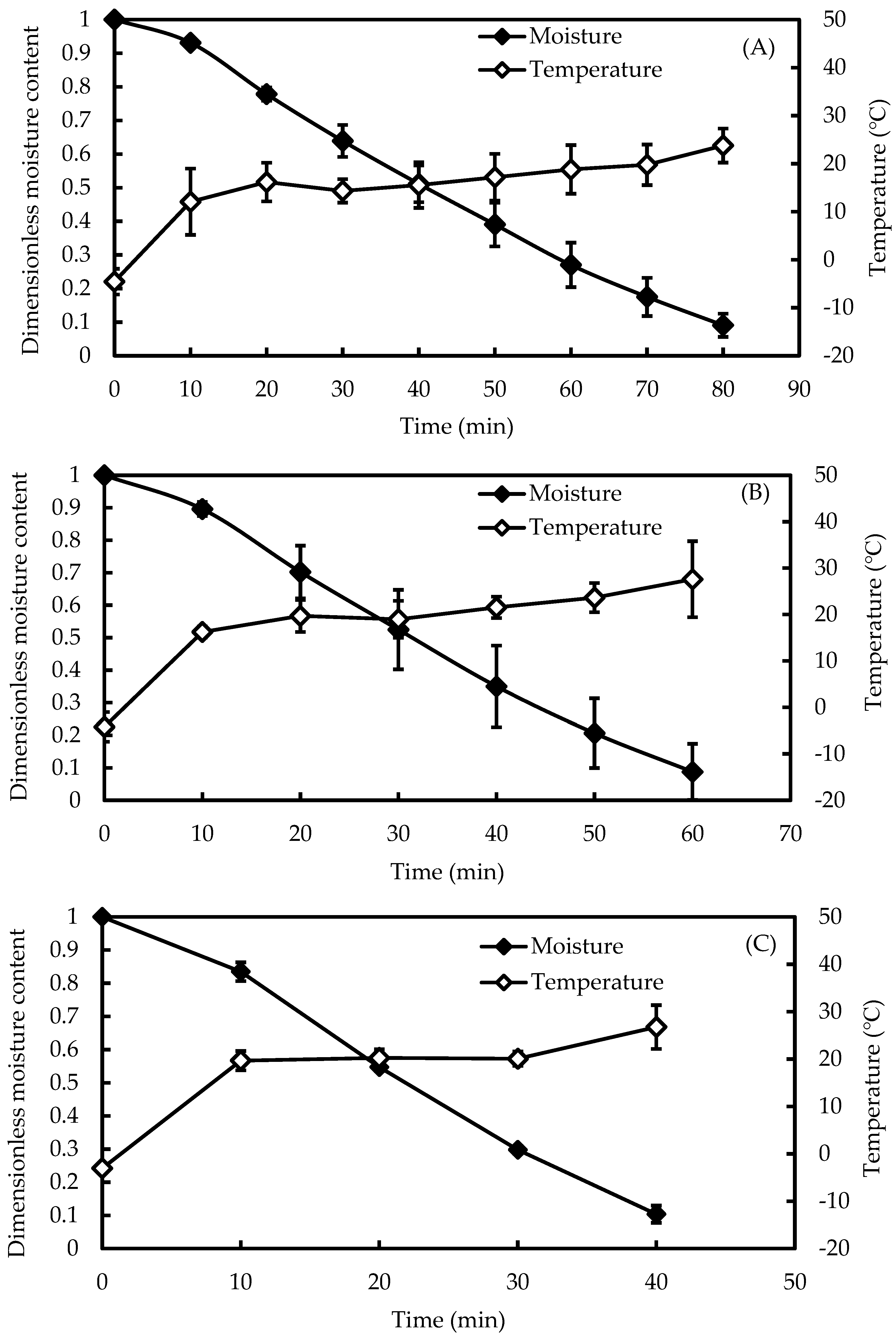 Processes 12 01366 g003