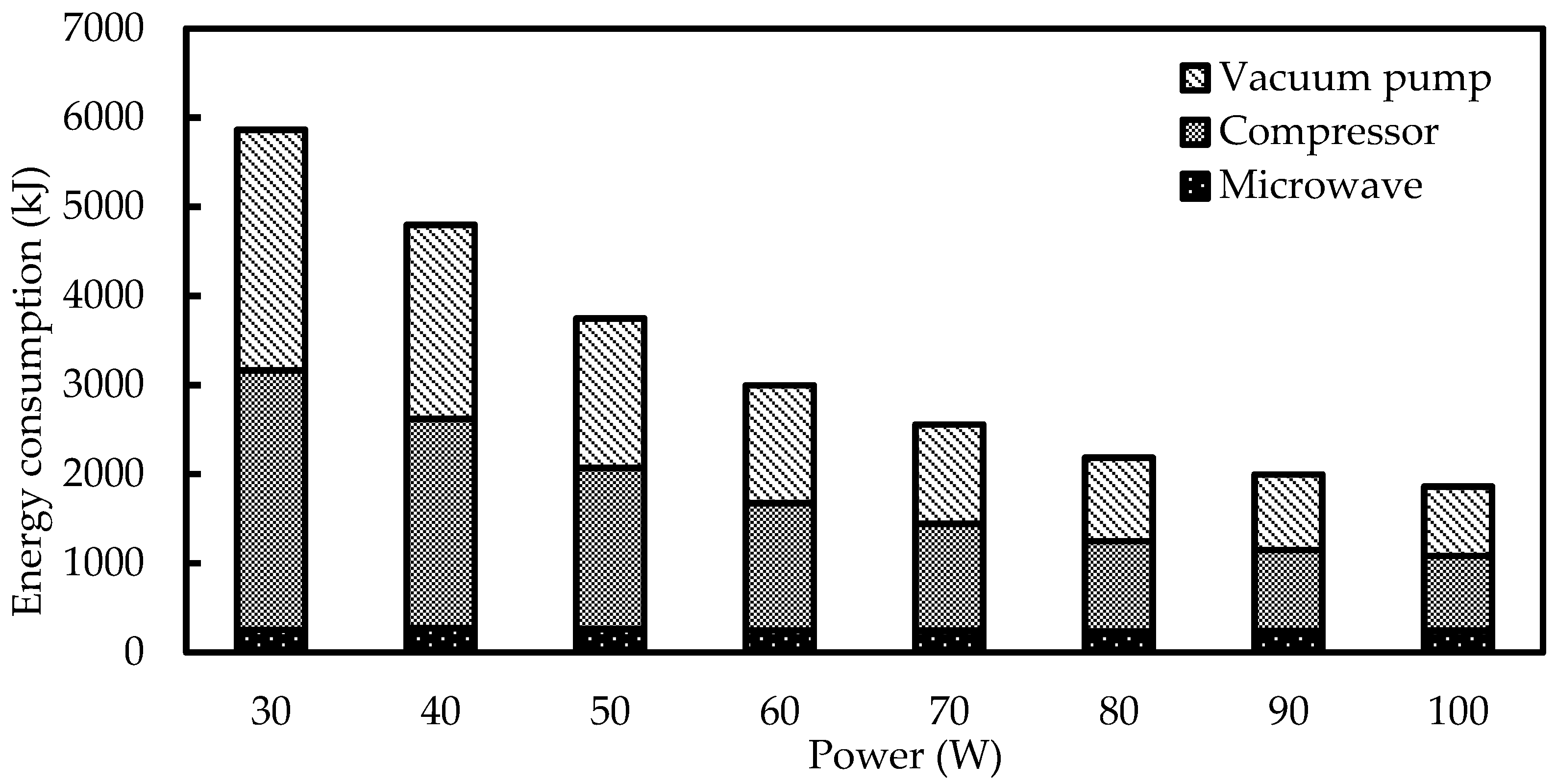 Processes 12 01366 g005