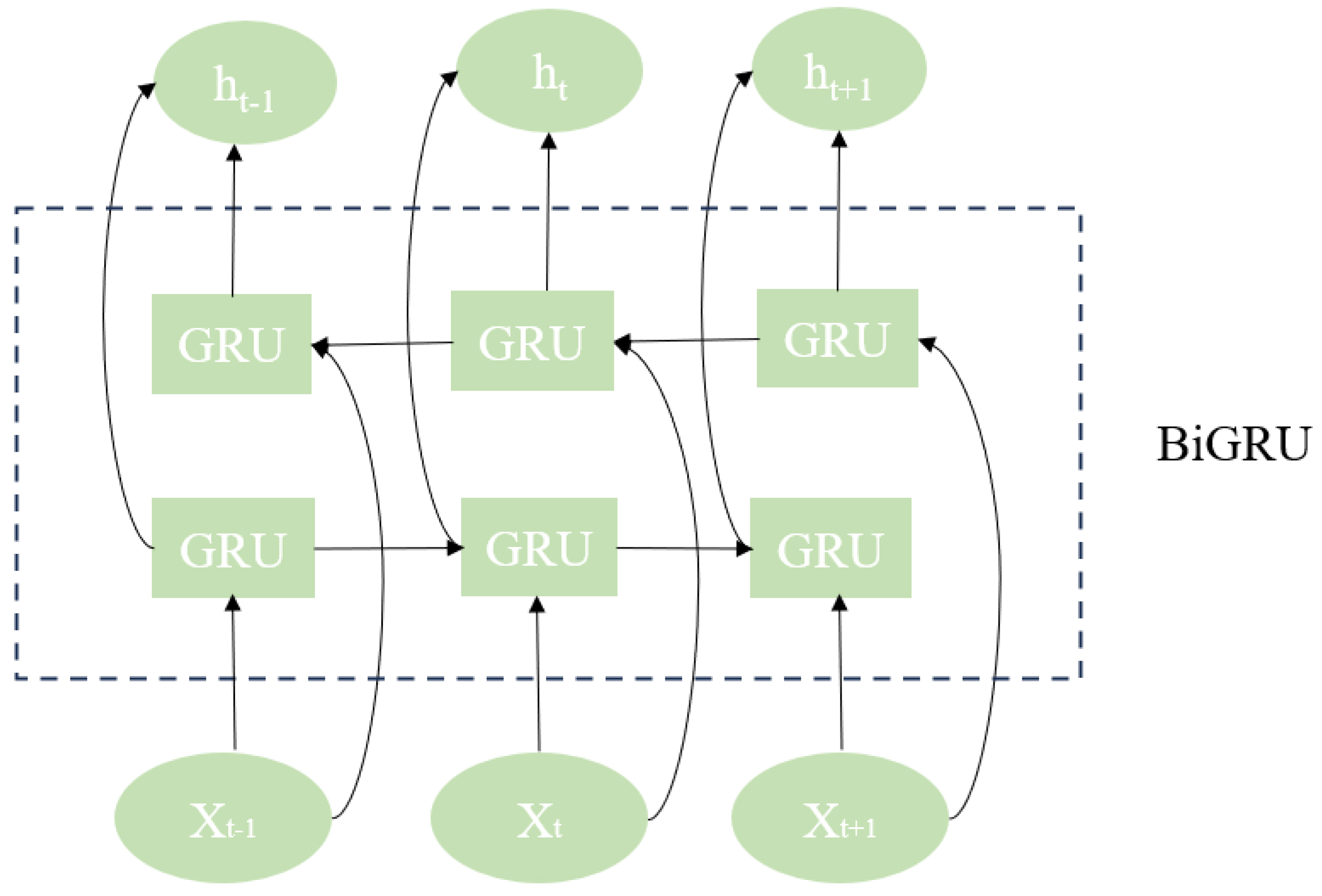 Processes 12 01367 g002