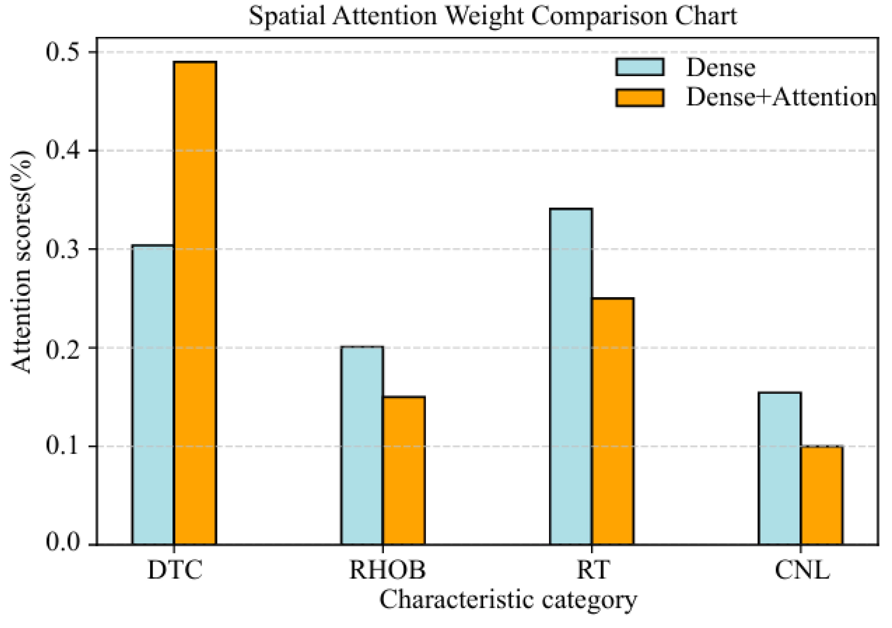 Processes 12 01367 g008