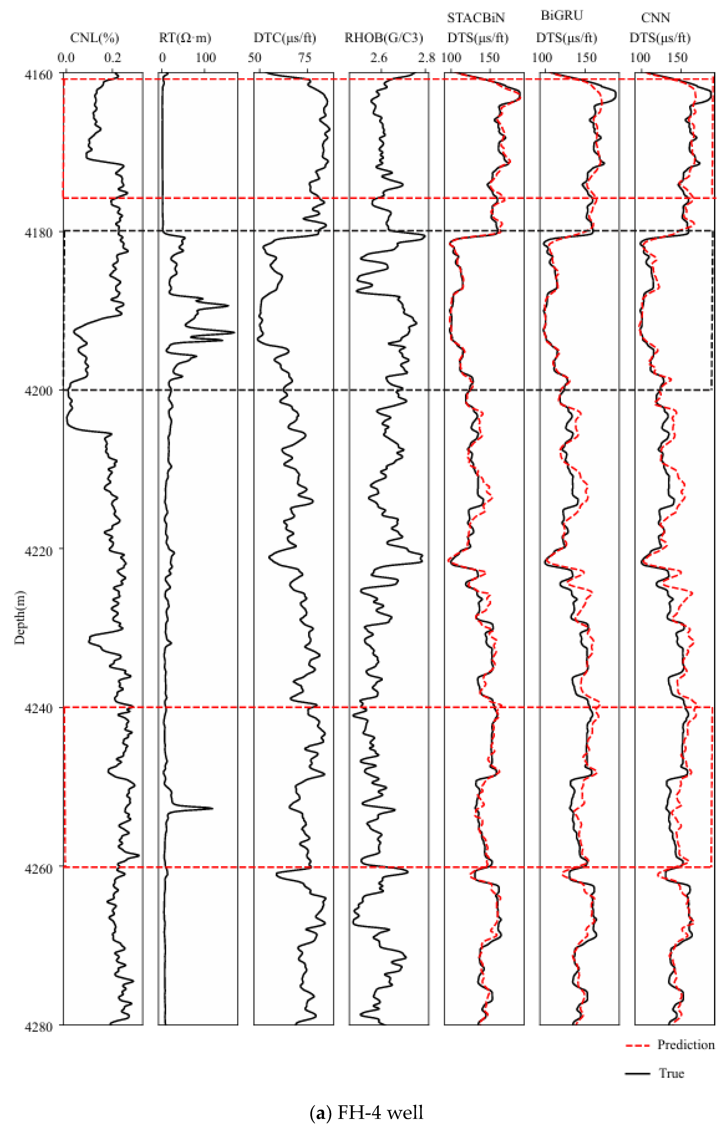 Processes 12 01367 g012a