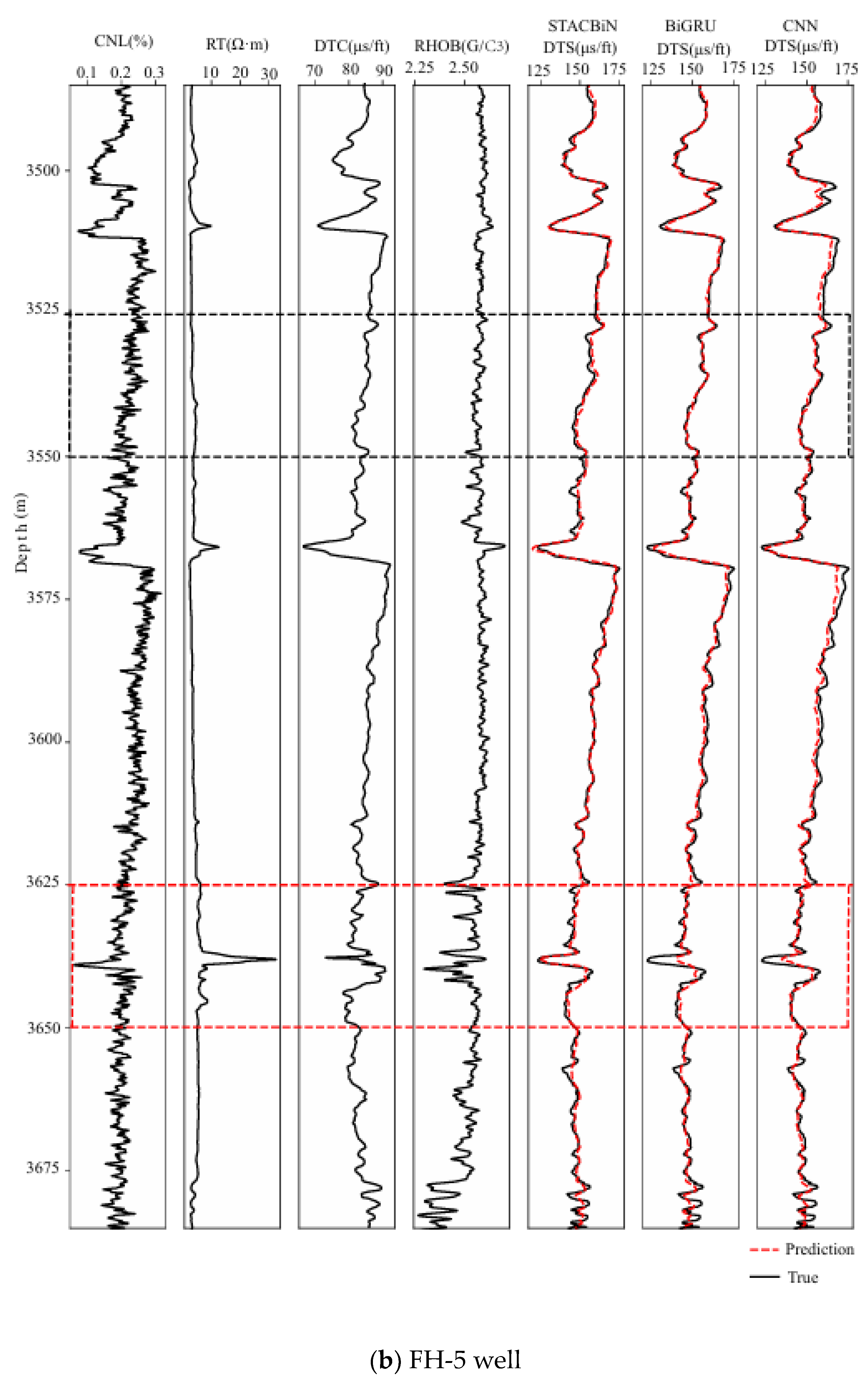 Processes 12 01367 g012b