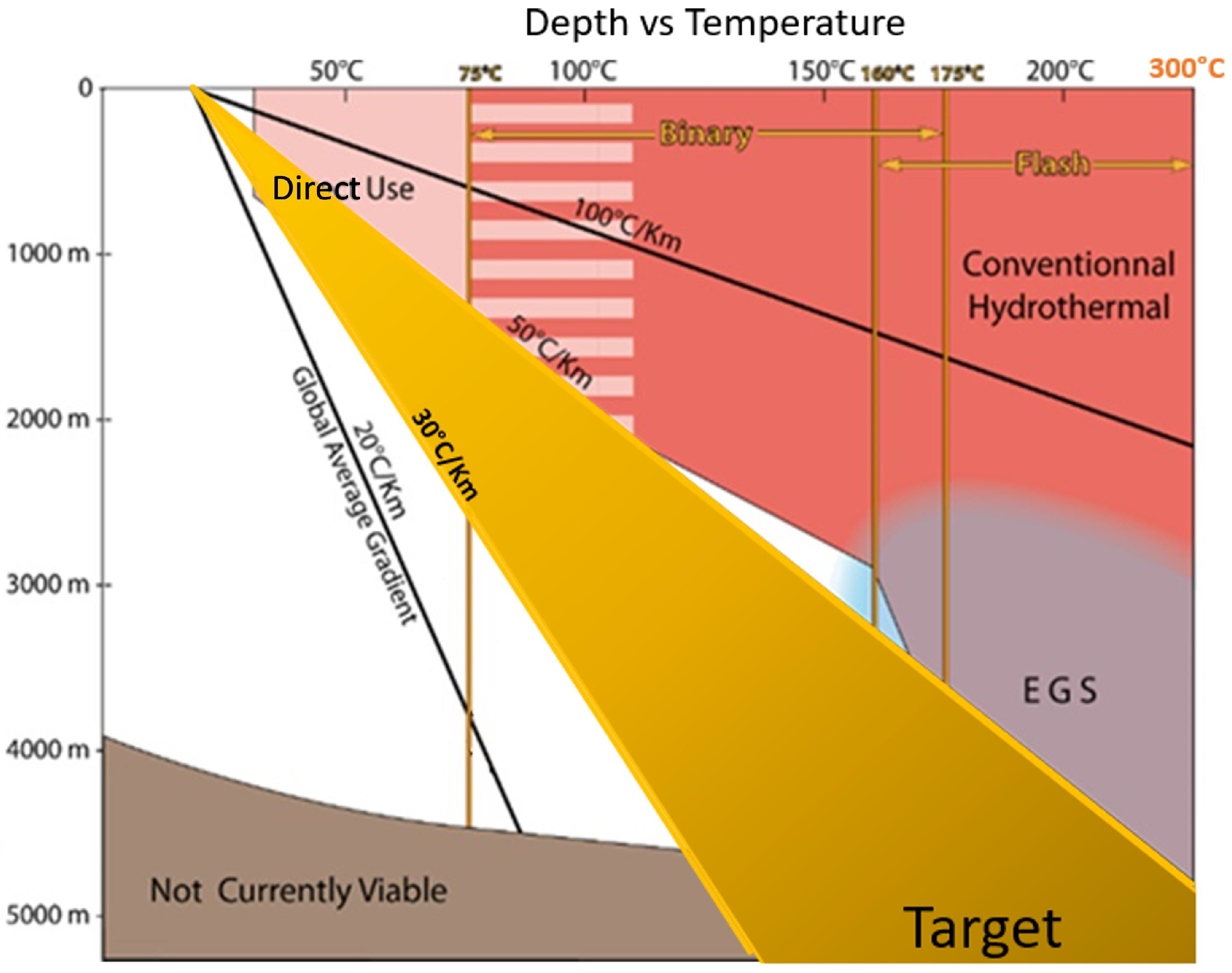 Processes 12 01369 g001