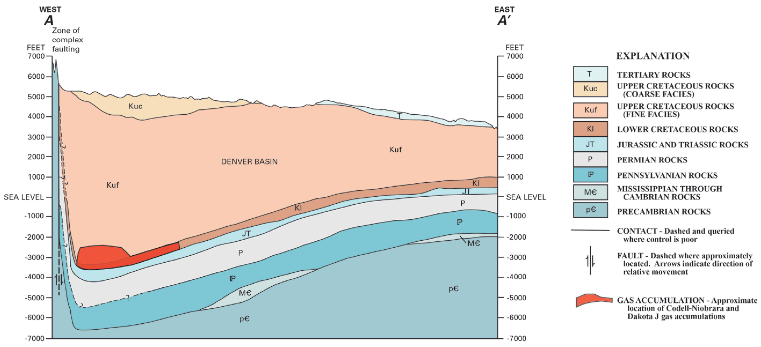 Processes 12 01369 g002