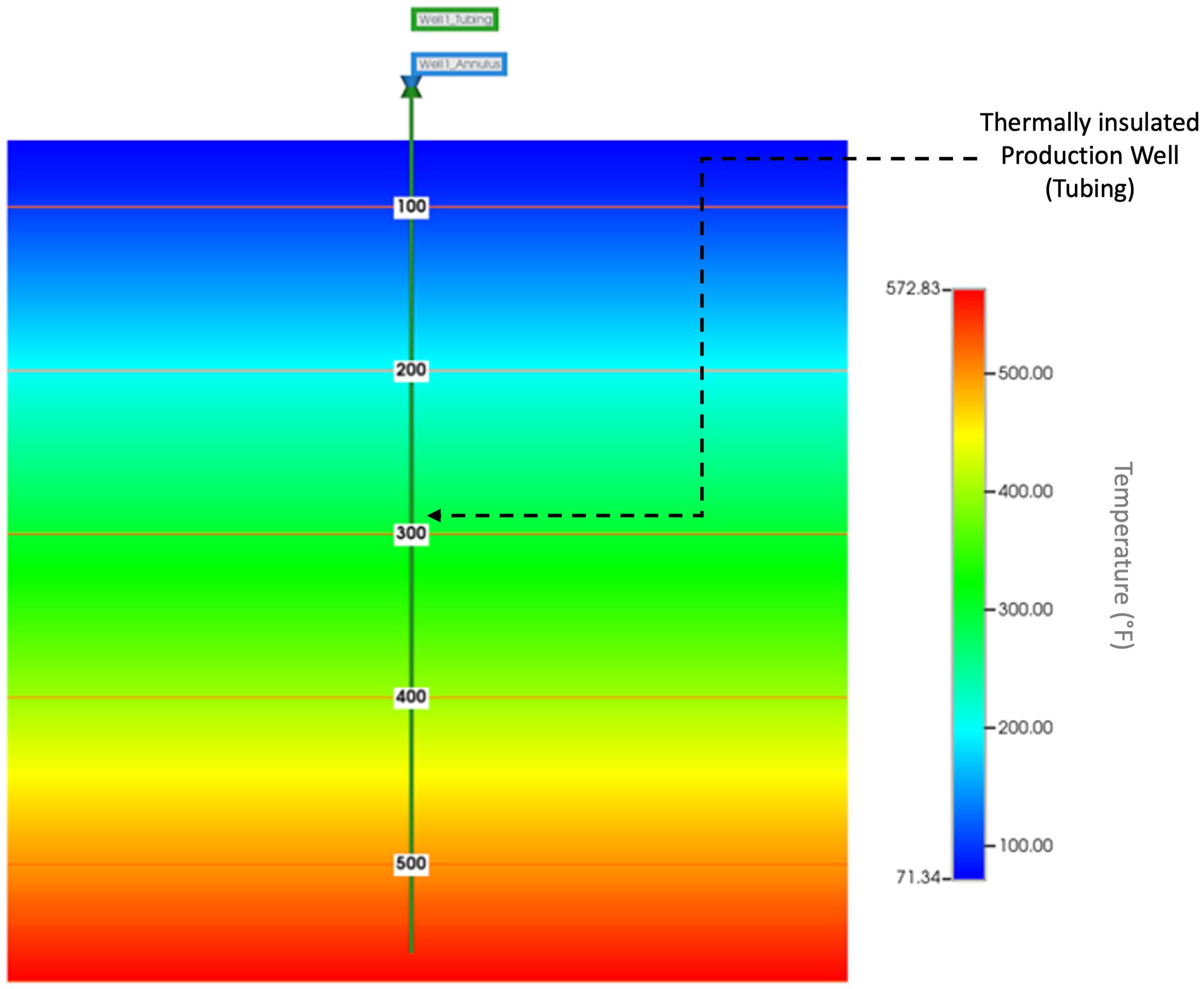 Processes 12 01369 g005