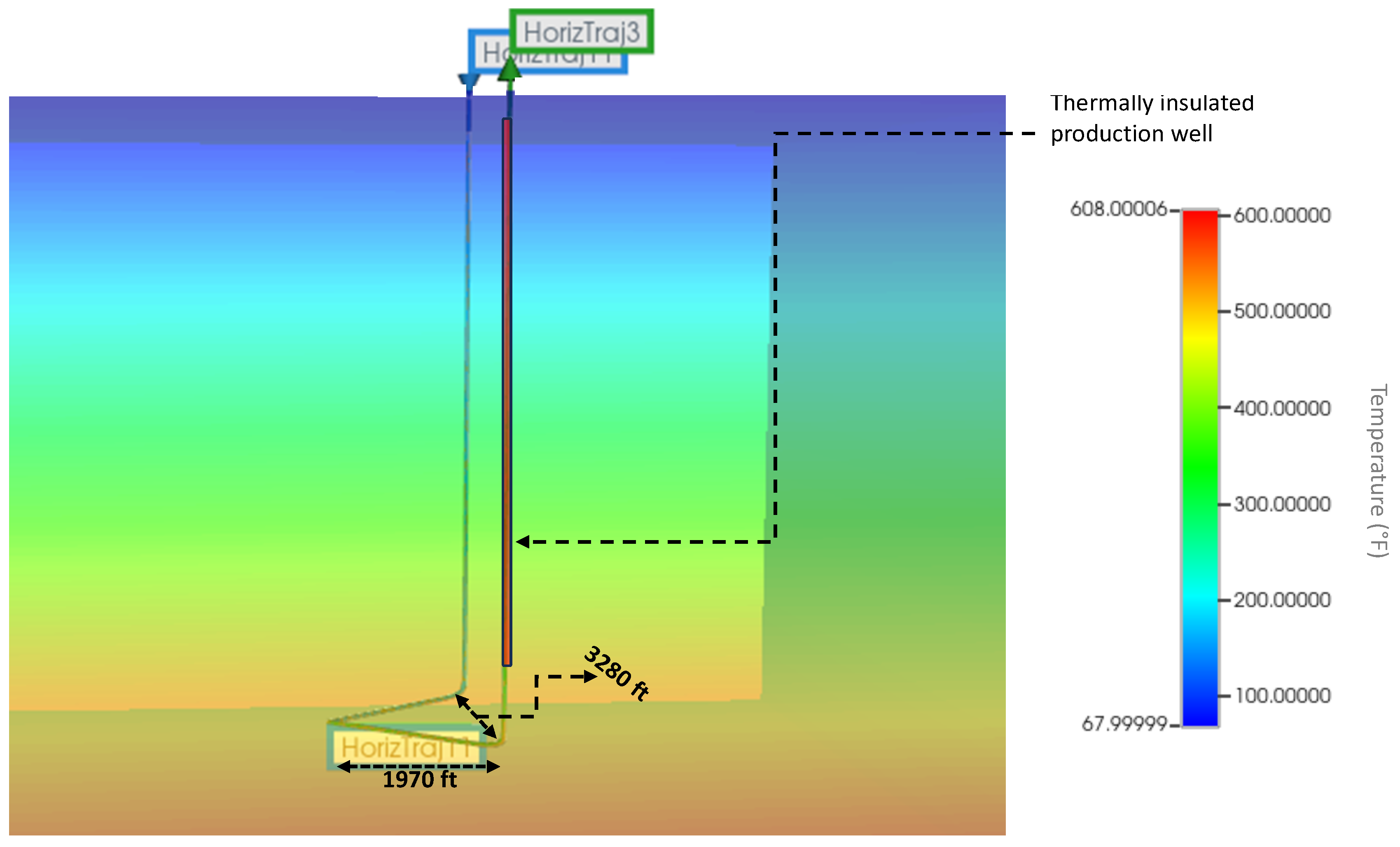 Processes 12 01369 g006