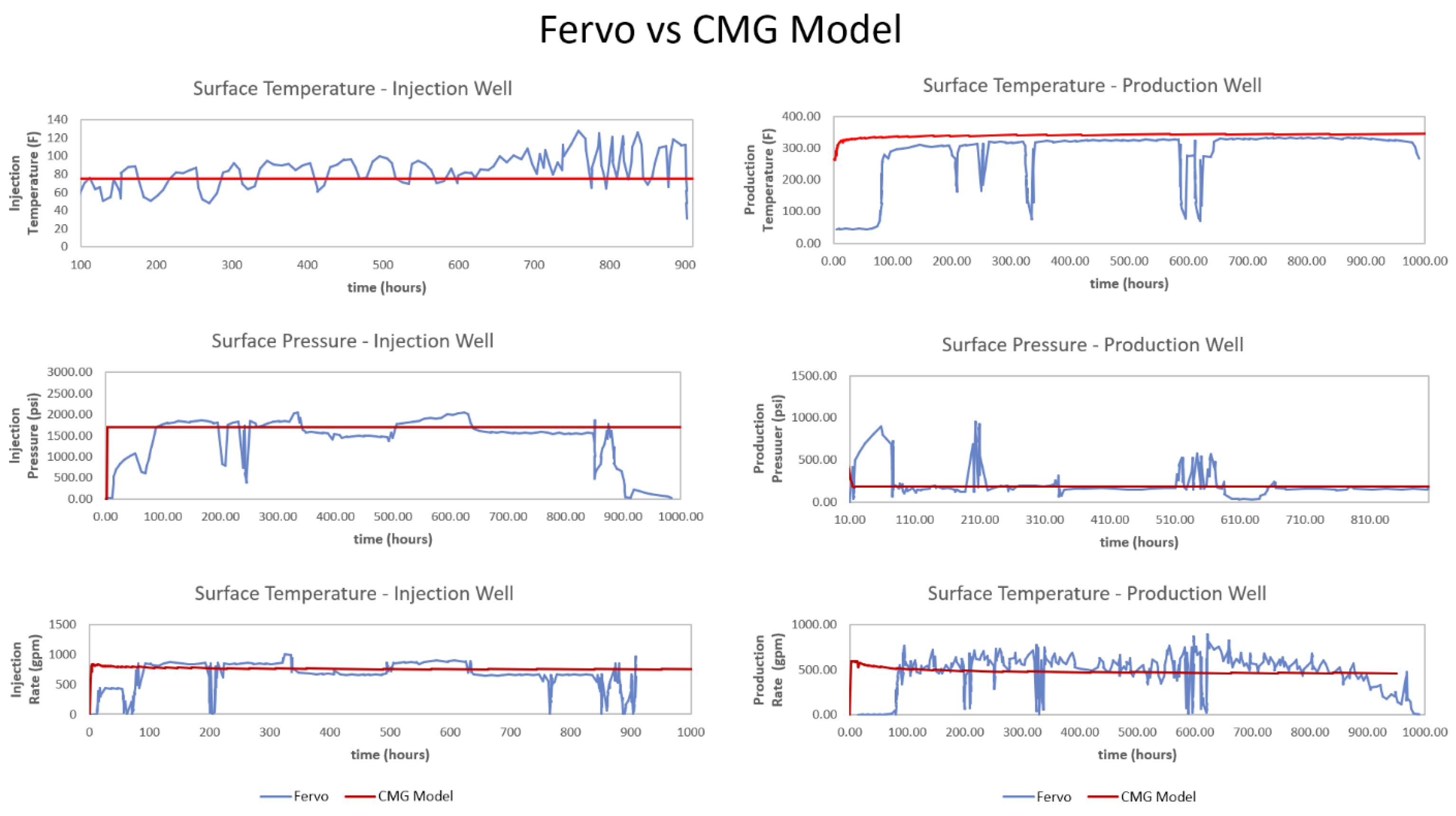 Processes 12 01369 g011
