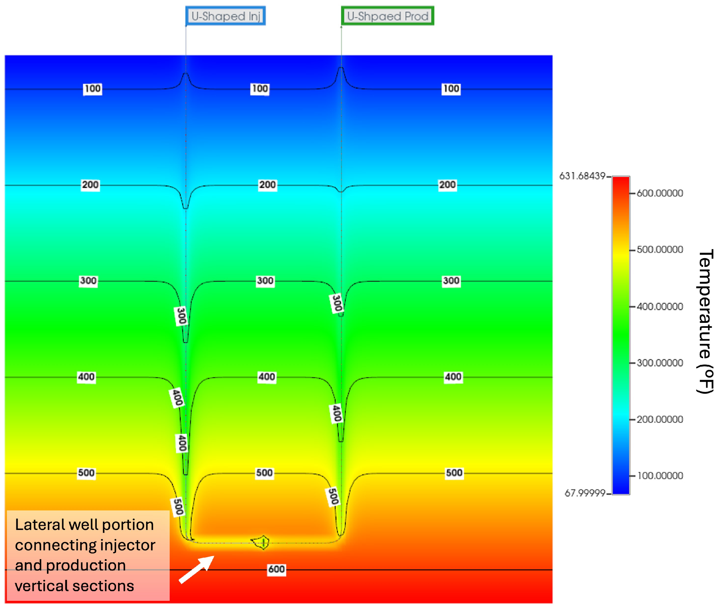 Processes 12 01369 g012
