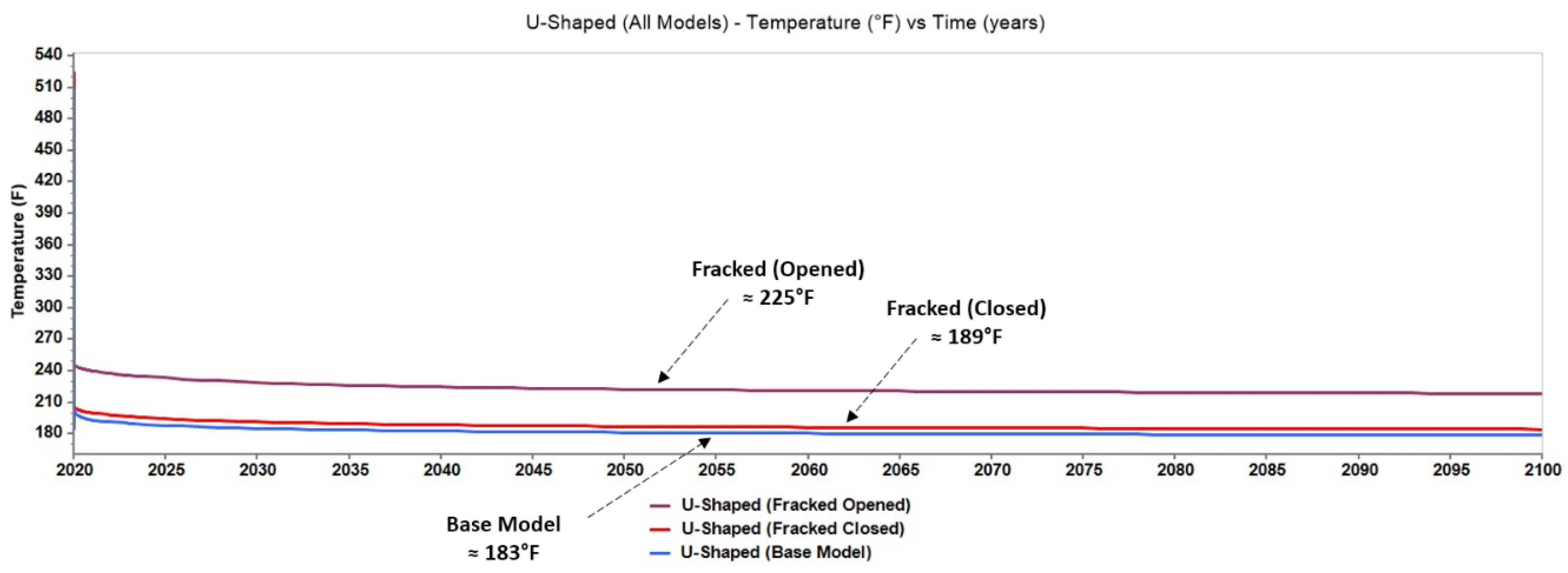 Processes 12 01369 g015