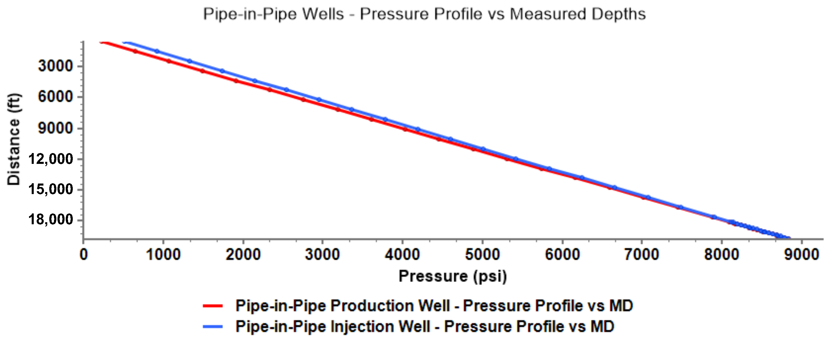 Processes 12 01369 g017