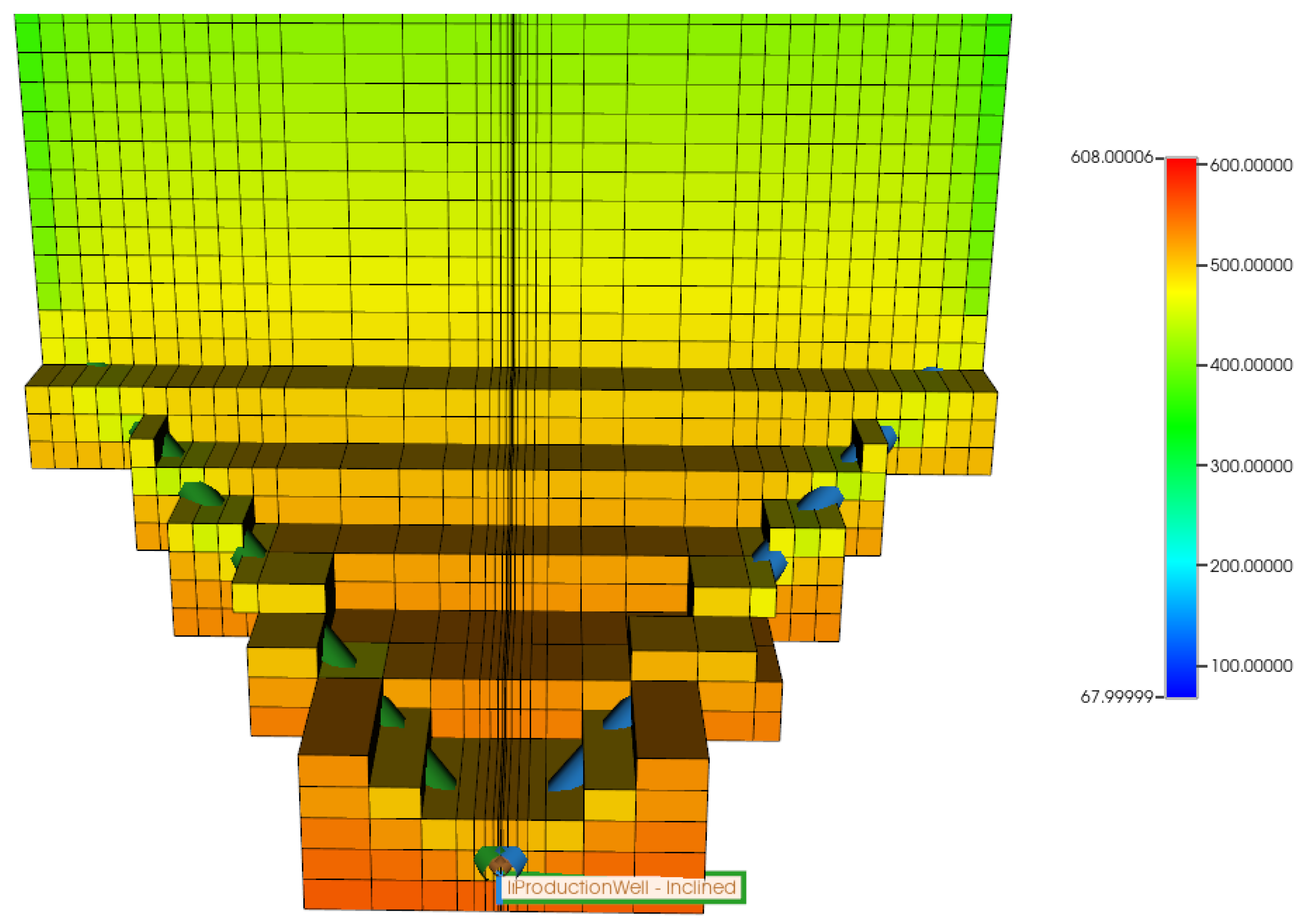 Processes 12 01369 g020
