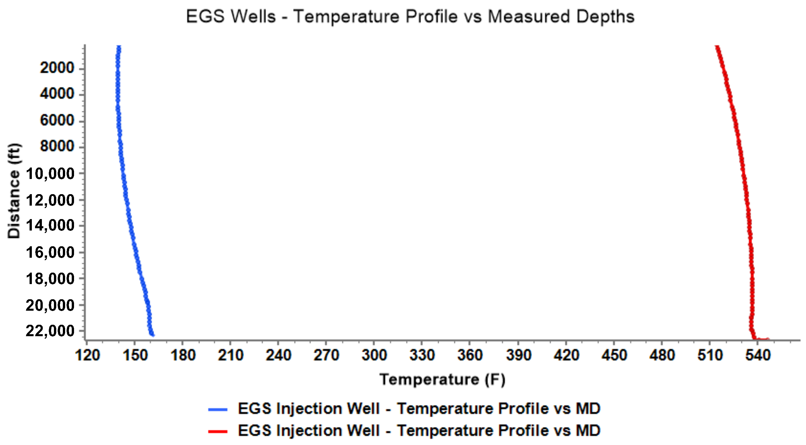 Processes 12 01369 g023