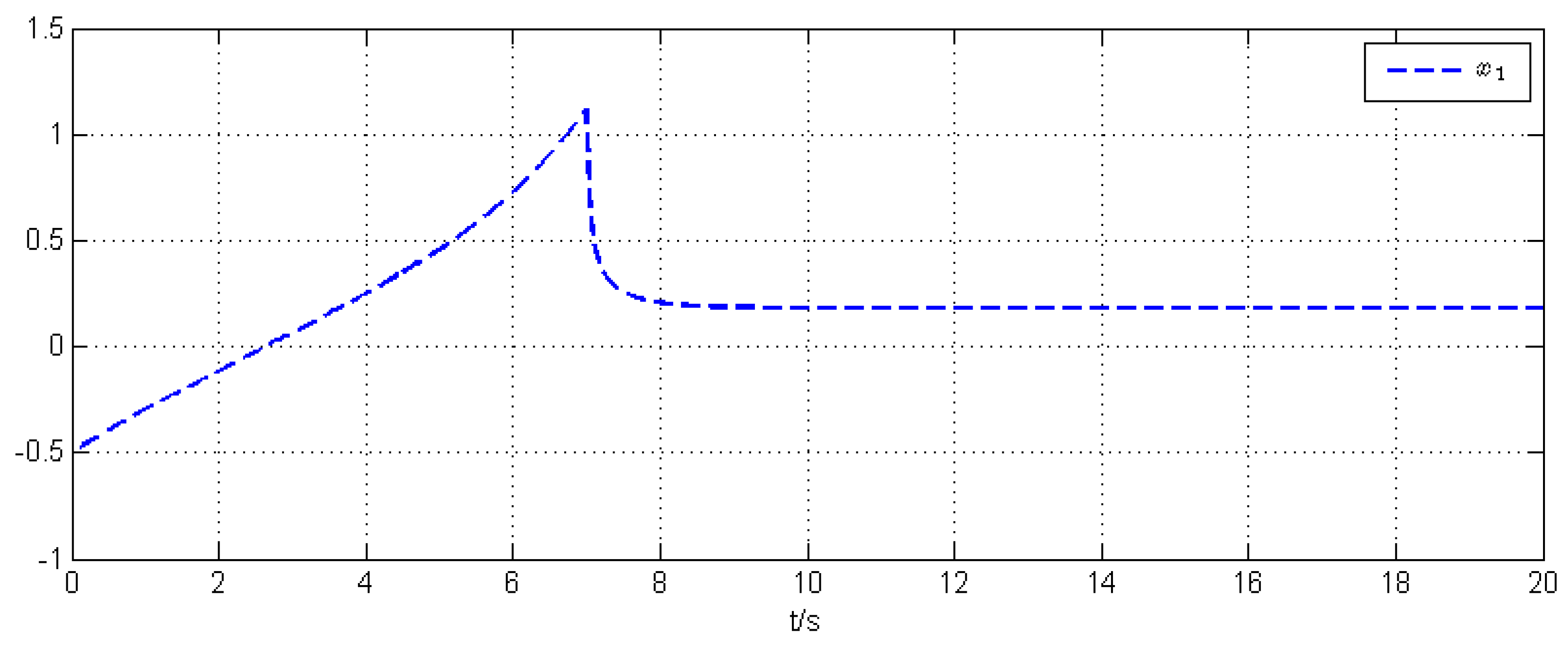 Processes 12 01377 g006