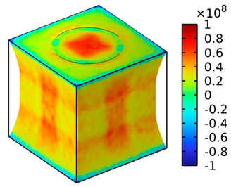 Processes 12 01394 i002
